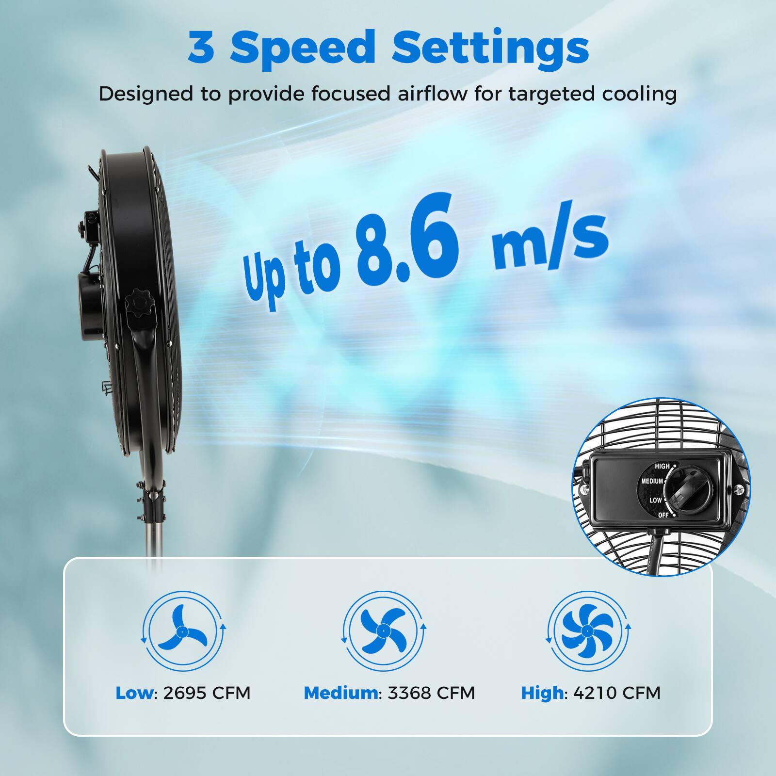 3 Speed Settings
Designed to provide focused airflow for targeted cooling
Up to 8.6 m/s
Low: 2695 CFM
Medium: 3368 CFM
High: 4210 CFM