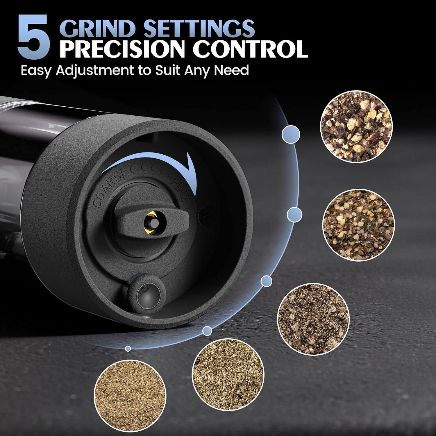 5 GRIND SETTINGS PRECISION CONTROL  
Easy Adjustment to Suit Any Need
