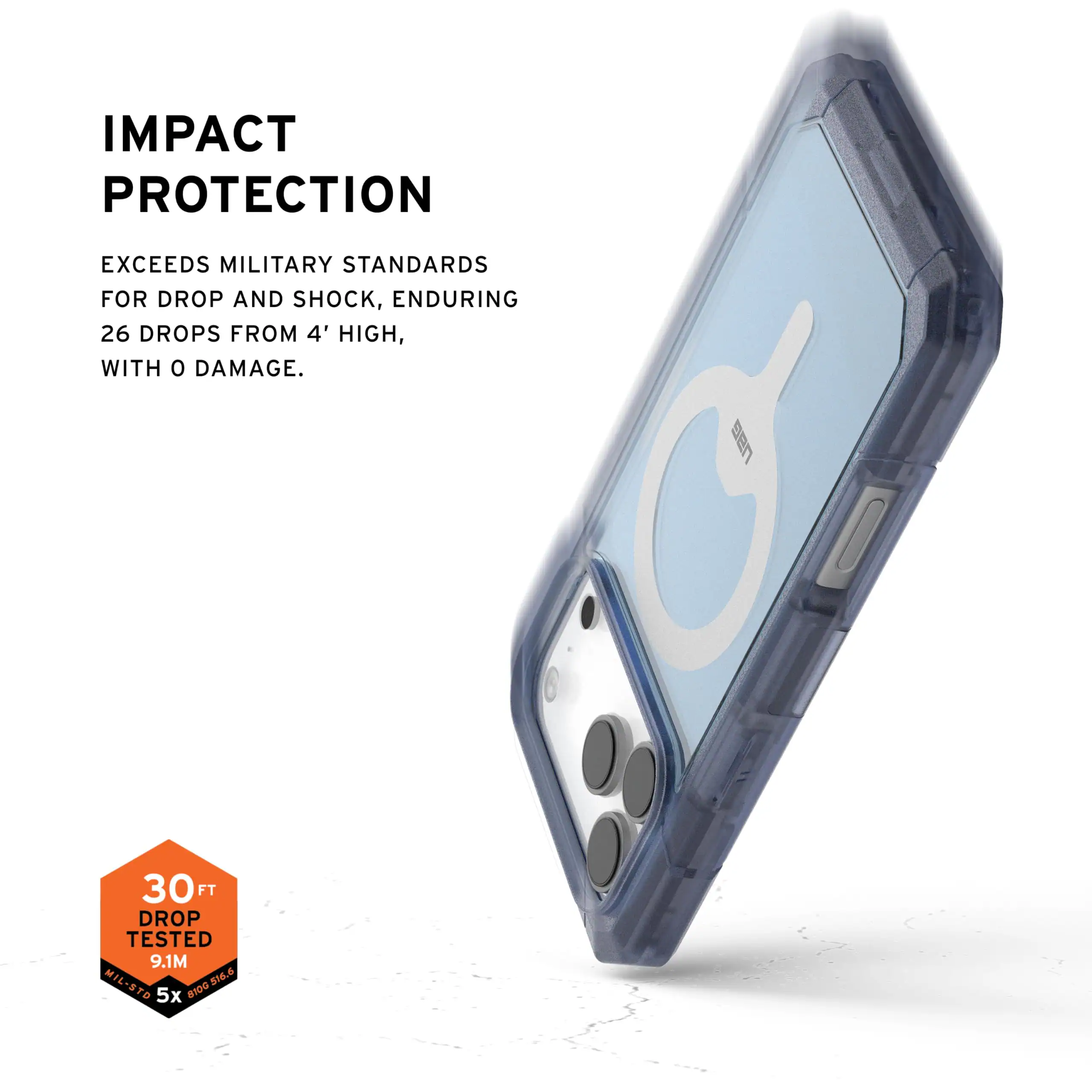 IMPACT PROTECTION

EXCEEDS MILITARY STANDARDS FOR DROP AND SHOCK, ENDURING 26 DROPS FROM 4' HIGH, WITH 0 DAMAGE.

30 FT DROP TESTED 9.1M

MIL-STD 810G 5X