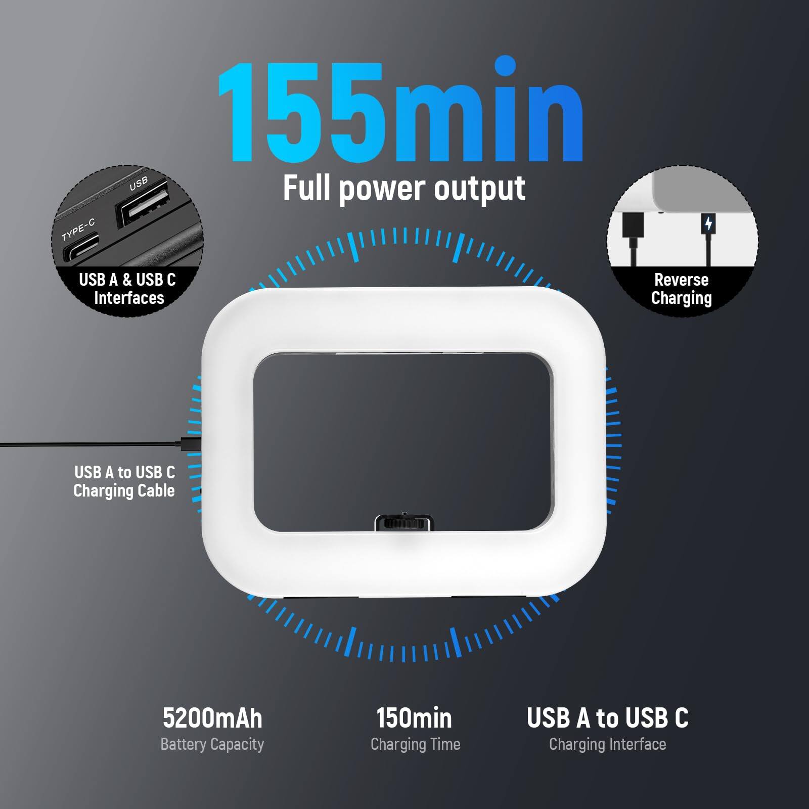 155min Full power output  
USB A & USB C Interfaces  
Reverse Charging  
USB A to USB C Charging Cable  
5200mAh Battery Capacity  
150min Charging Time  
USB A to USB C Charging Interface