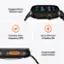 Rugged 49mm titanium case, 5 ATM water resistance, 65 hours of battery life, precision dual-frequency GPS, up to 36 hours of battery life, customizable action button.