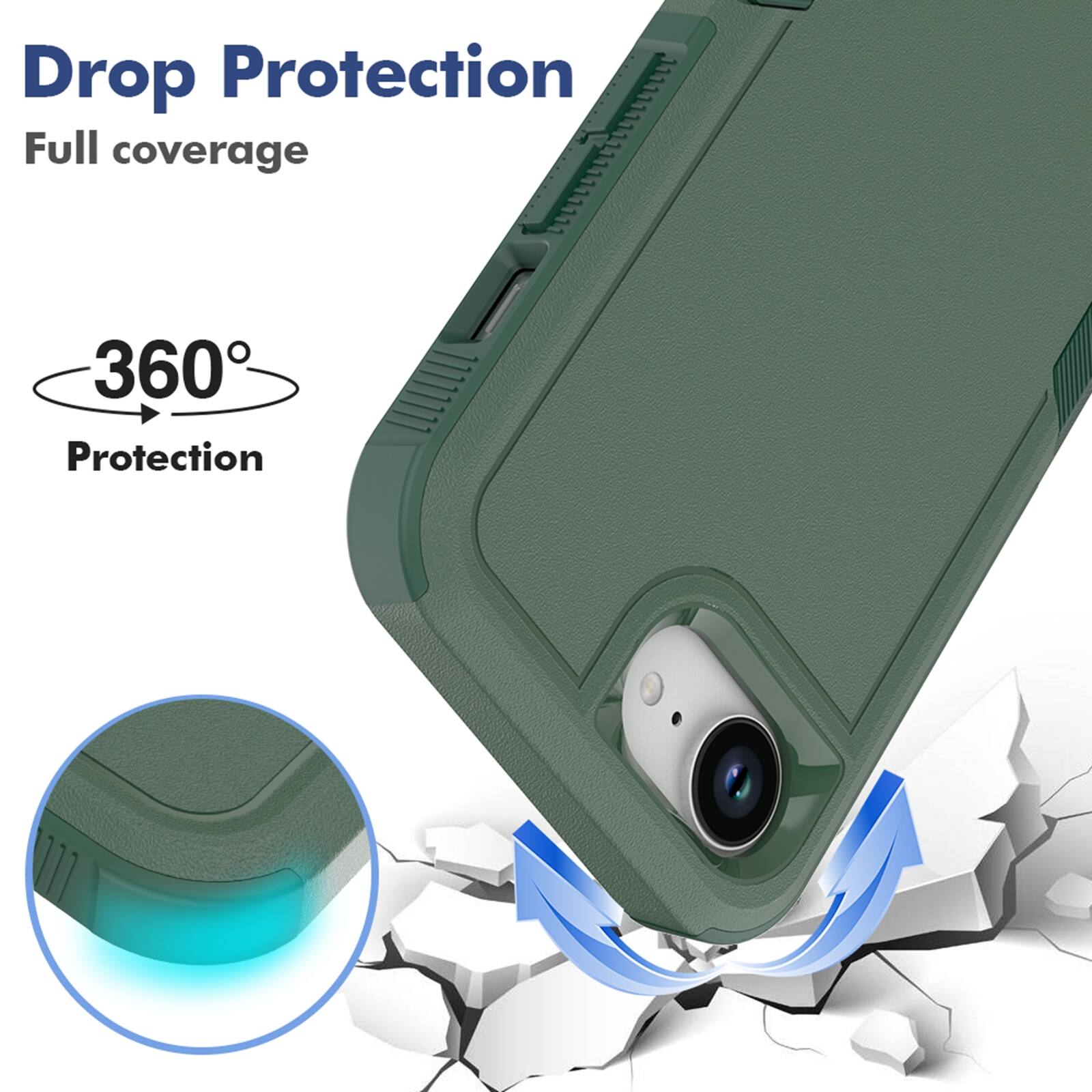 Drop Protection  
Full coverage  
360° Protection