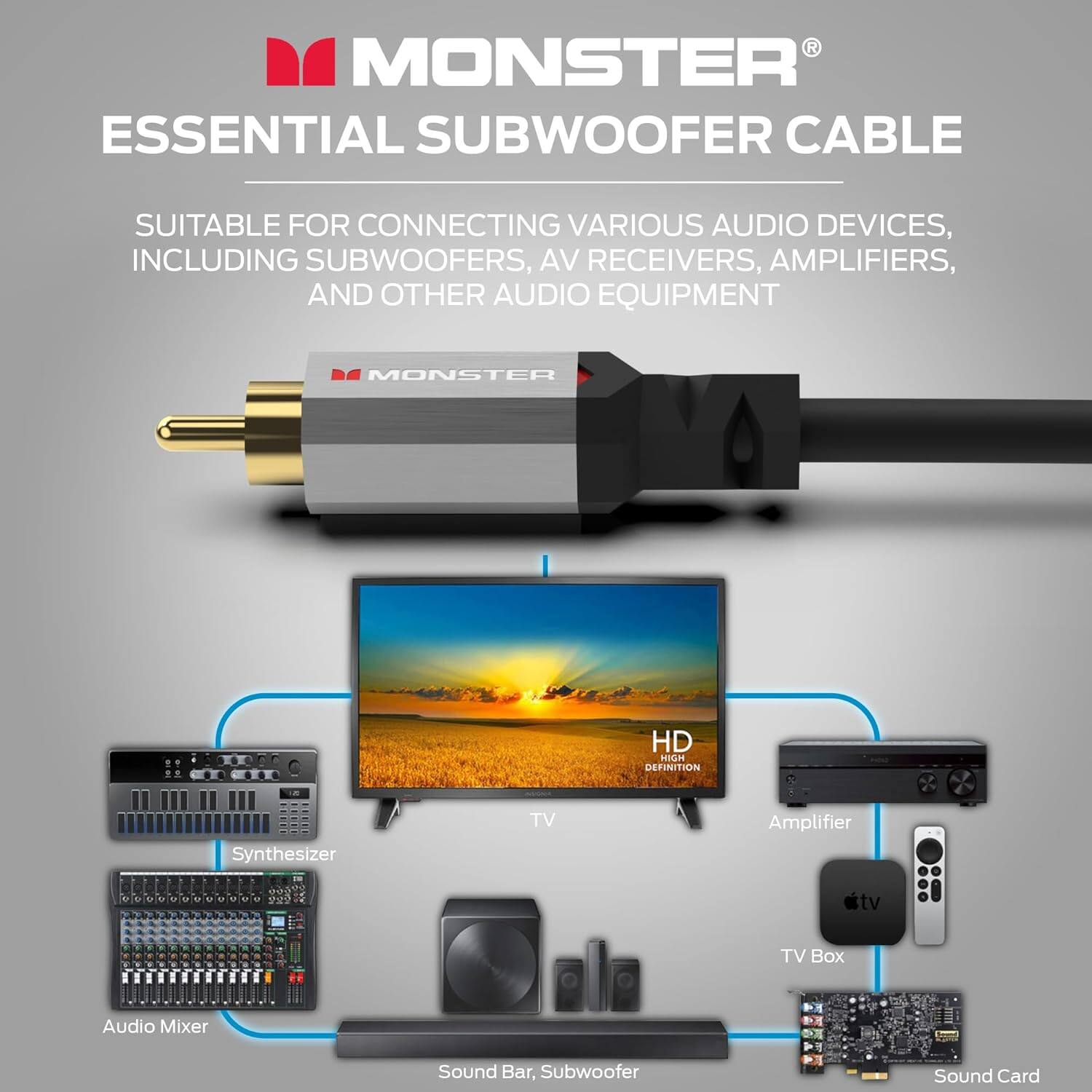 MONSTER ESSENTIAL SUBWOOFER CABLE SUITABLE FOR CONNECTING VARIOUS AUDIO DEVICES, INCLUDING SUBWOOFERS, AV RECEIVERS, AMPLIFIERS, AND OTHER AUDIO EQUIPMENT

MONSTER 1 HD mGN DEFINITION
Synthesizer
TV Amplifier
TV Box
Audio Mixer
Sound Bar, Subwoofer
Sound Card