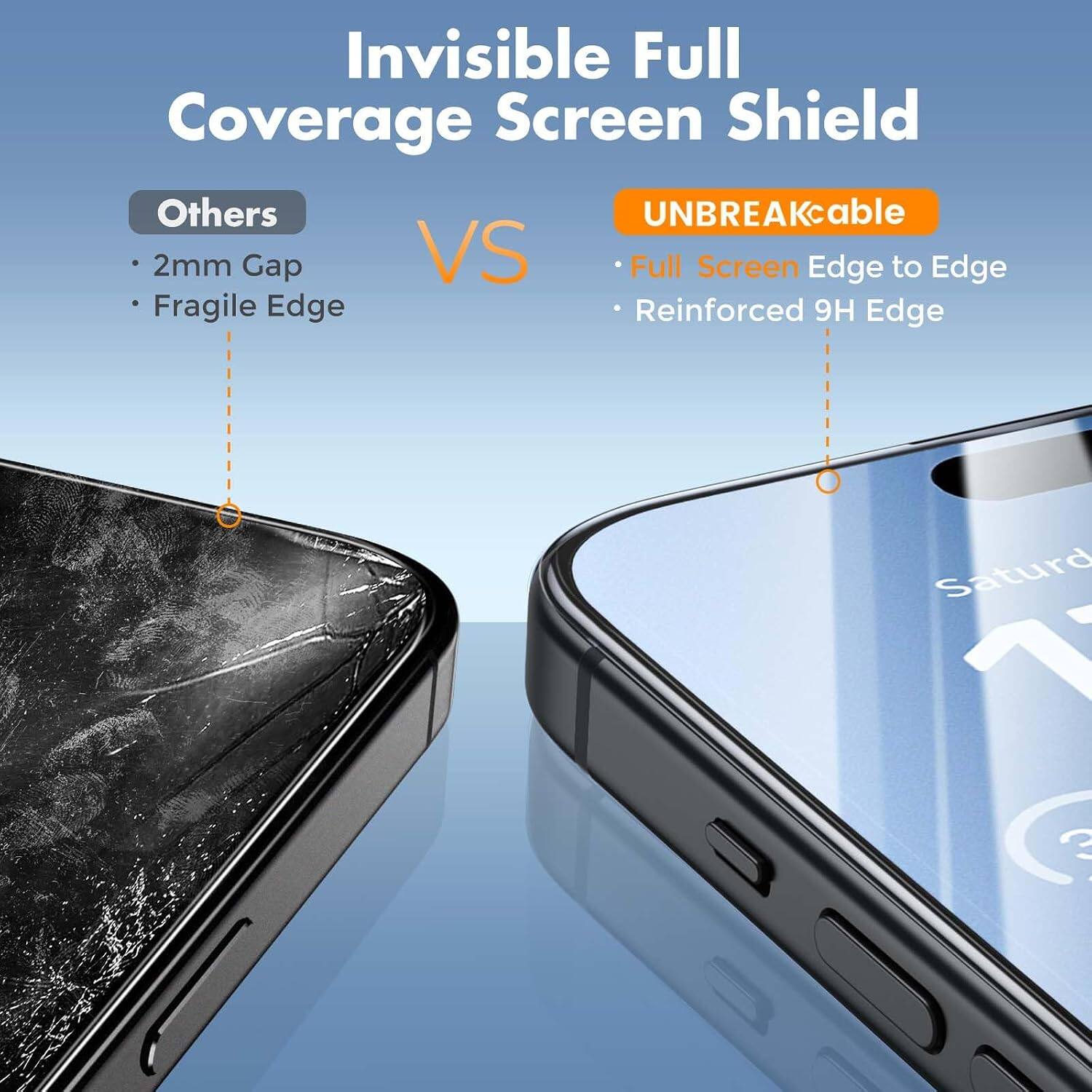 Invisible Full Coverage Screen Shield

Others
- 2mm Gap
- Fragile Edge

VS

UNBREAKable
- Full Screen Edge to Edge
- Reinforced 9H Edge