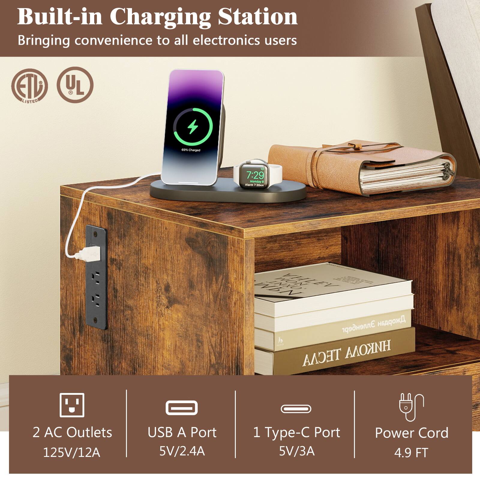 Built-in Charging Station  
Bringing convenience to all electronics users  

ETL LISTED  
UL  

2 AC Outlets  
125V/12A  

USB A Port  
5V/2.4A  

1 Type-C Port  
5V/3A  

Power Cord  
4.9 FT