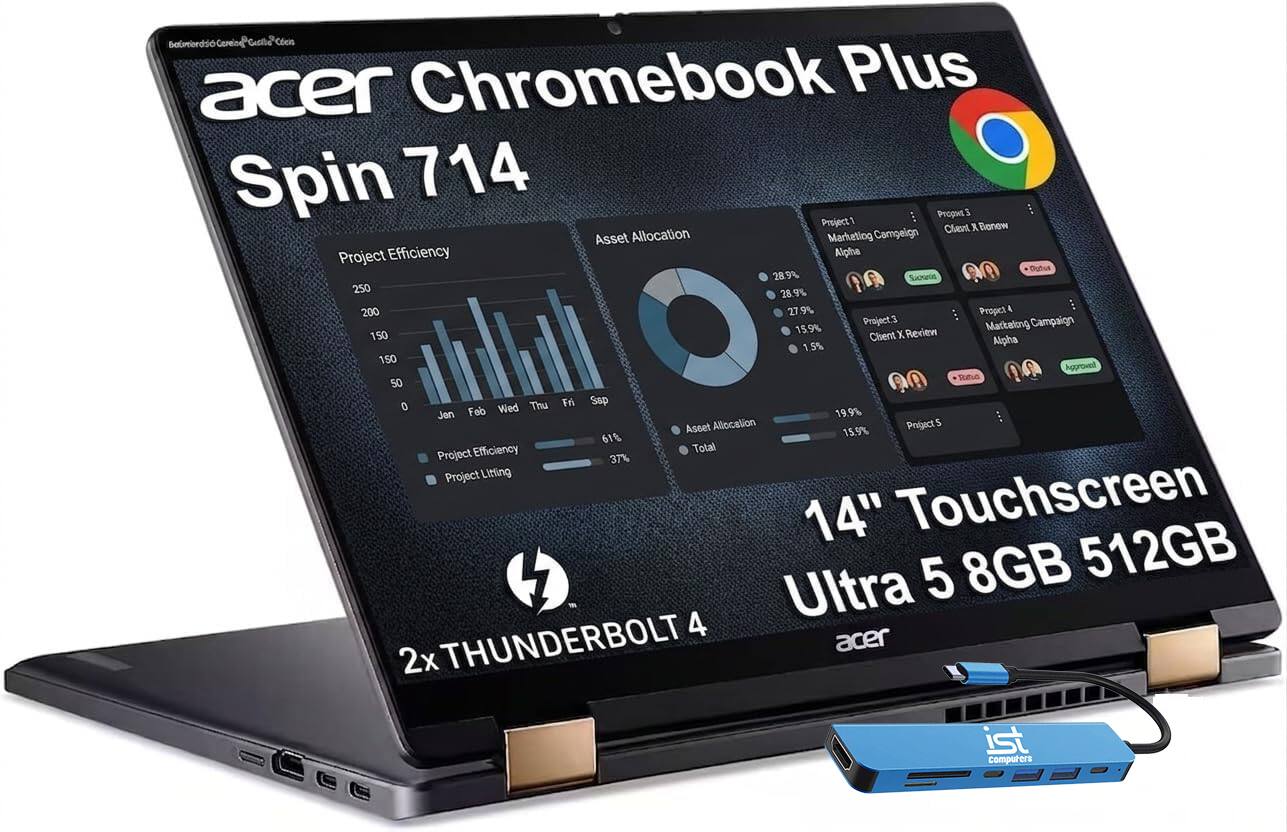 Acer Chromebook Plus Spin 714  
14" Touchscreen  
Ultra 5 8GB 512GB  
2x THUNDERBOLT 4  

Project Efficiency  
- Project 1: 28.9%  
- Project 3: 27.9%  
- Project 4: 15.9%  
- Project 5: 19.9%  
- Project 6: 61%  
- Project Listing: 37%  

Asset Allocation  
- Project 1: 28.9%  
- Project 3: 15.9%  
- Total: 15.9%  

Marketing Campaign  
- Project 1: Alpha  
- Project 3: Client X Review  
- Project 4: Marketing Campaign Alpha  

Client X  
- Alpha: 150  
- Review: 150  
- Approved: 50  

ist Computers