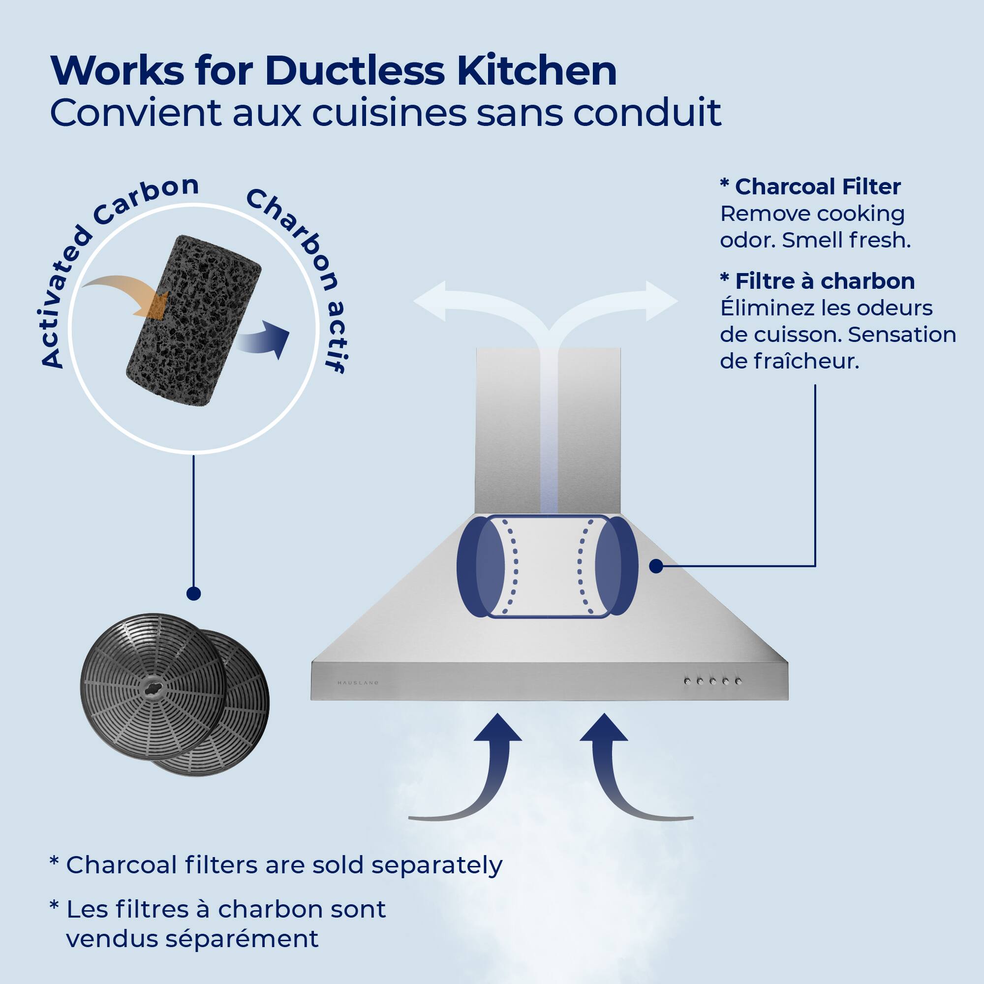Works for Ductless Kitchen
Convenient aux cuisines sans conduit
Activated Carbon
Charbon actif
* Charcoal Filter
Remove cooking odor. Smell fresh.
* Filtre à charbon
Éliminez les odeurs de cuisson. Sensation de fraîcheur.
* Charcoal filters are sold separately
* Les filtres à charbon sont vendus séparément