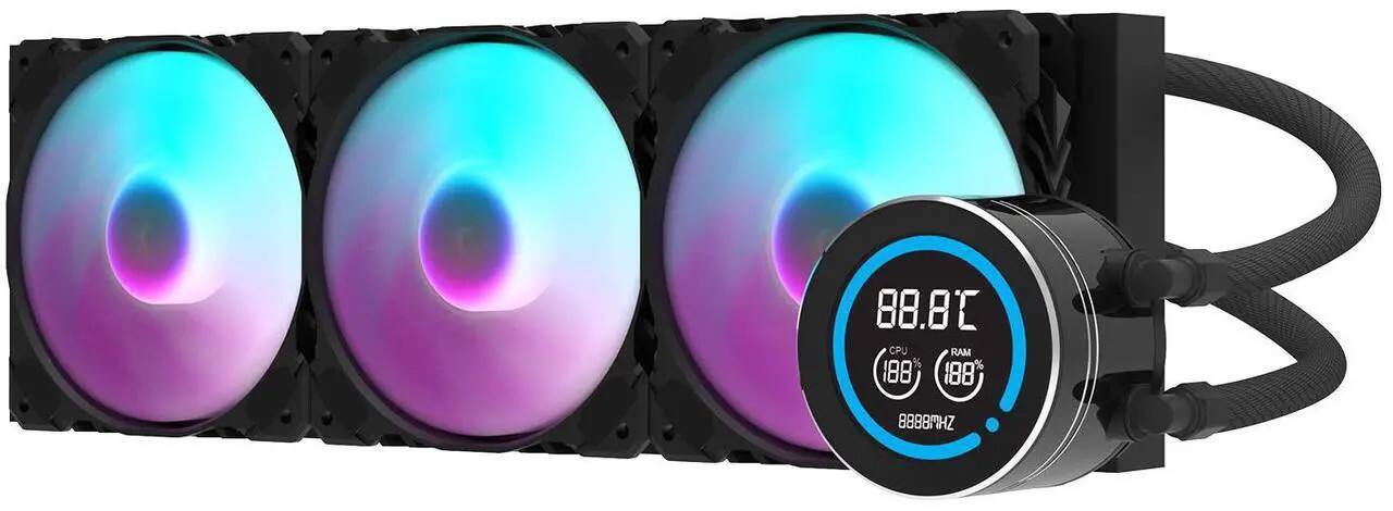 006B 38.88 188 CPU ZHW888B % 188 RAM %