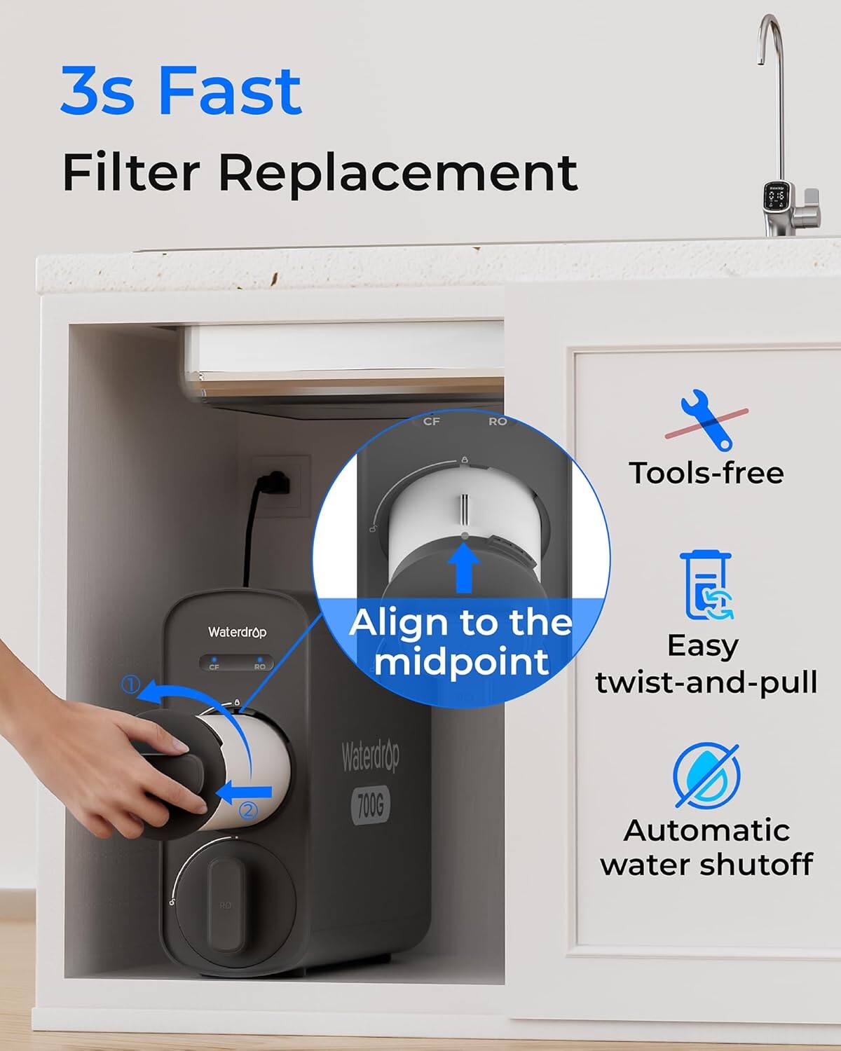 3s Fast Filter Replacement  
1. Tools-free  
2. Align to the midpoint twist-and-pull  
3. Automatic water shutoff