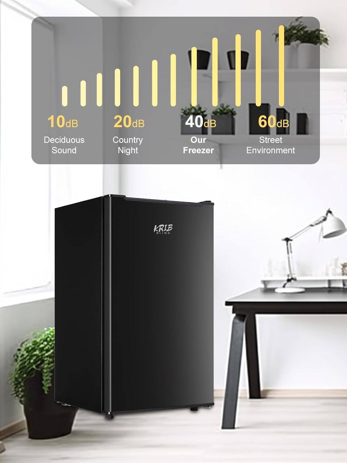 10dB Deciduous Sound  
20dB Country Night  
40dB Our Freezer  
60dB Street Environment  

KRIB BLING