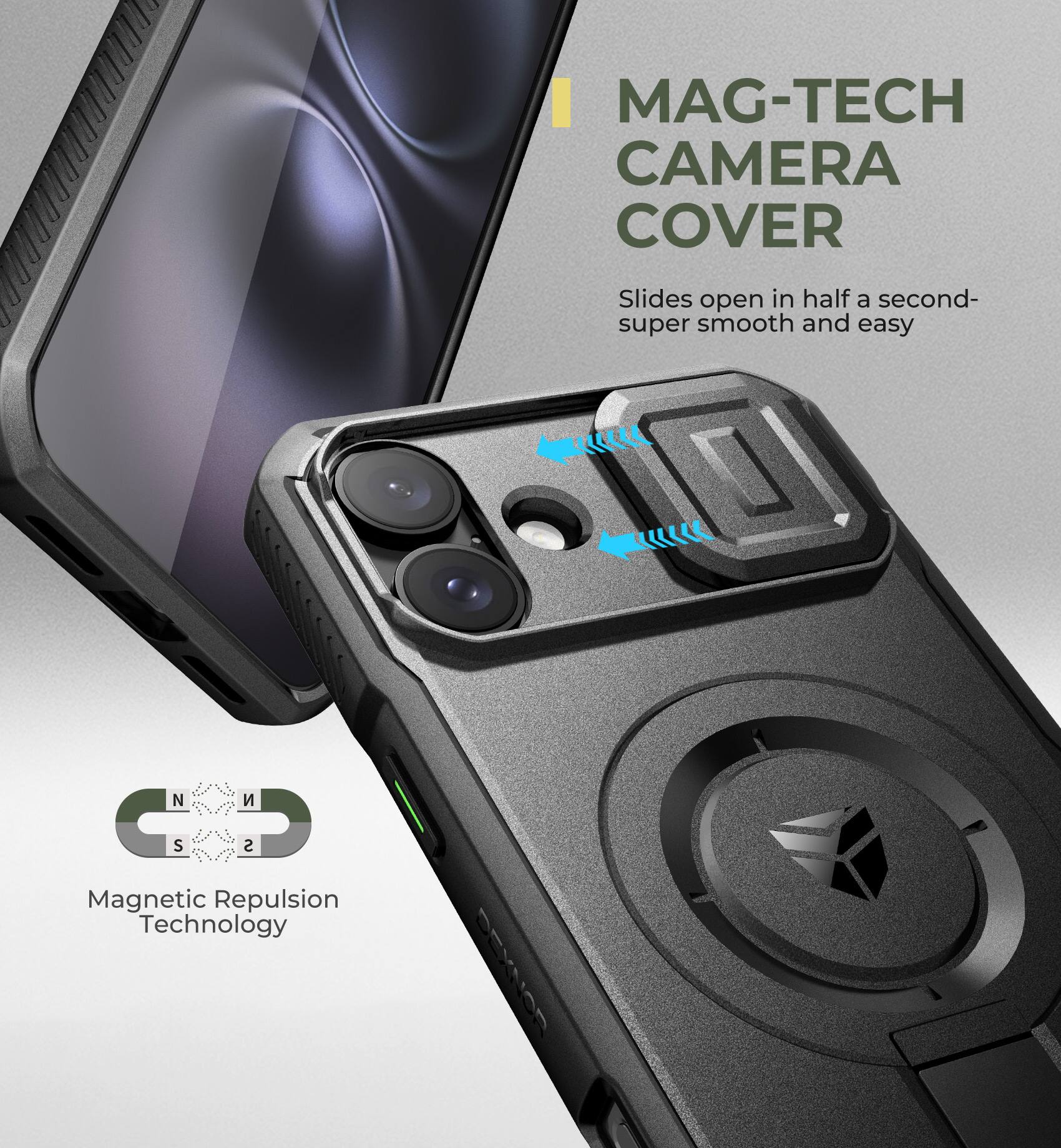MAG-TECH CAMERA COVER Slides open in half a second- super smooth and easy

Magnetic Repulsion Technology