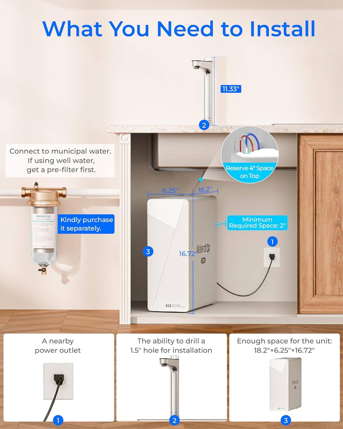 What You Need to Install

1. A nearby power outlet
2. The ability to drill a 1.5" hole for installation
3. Enough space for the unit: 18.2"x6.25"x16.72"
4. Connect to municipal water. If using well water, get a pre-filter first.
5. Reserve 4" Space on Top
6. Minimum Required Space: 2"
7. 11.33" 2
8. 6.25" 18.2" 16.72"
9. Kindly purchase it separately.