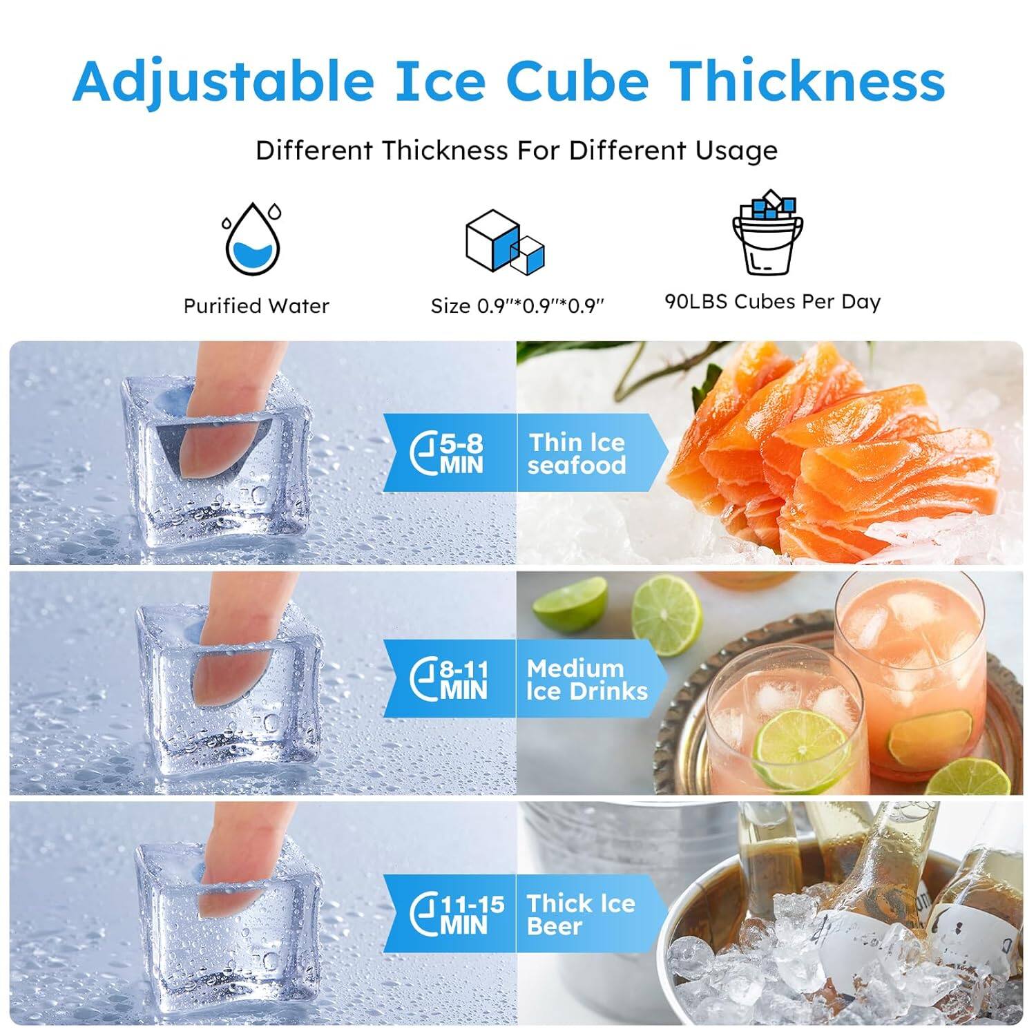 Adjustable Ice Cube Thickness  
Different Thickness For Different Usage  

Purified Water  
Size 0.9"*0.9"*0.9"  
90LBS Cubes Per Day  

5-8 MIN  
Thin Ice seafood  

8-11 MIN  
Medium Ice Drinks  

11-15 MIN  
Thick Ice Beer