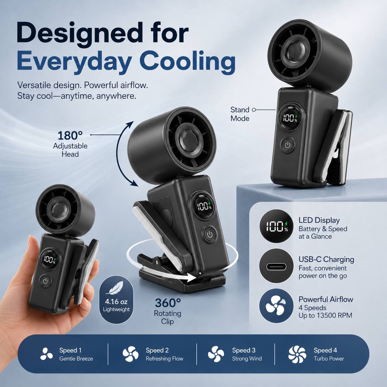 Designed for Everyday Cooling  
Versatile design. Powerful airflow. Stay cool—anytime, anywhere.  

180° Adjustable Head  
Stand Mode  

LED Display Battery & Speed at a Glance  
USB-C Charging Fast, convenient power on the go  
4.16 oz Lightweight  
360° Rotating Clip  

Powerful Airflow 4 Speeds Up to 13500 RPM  
Speed 1 Gentle Breeze  
Speed 2 Refreshing Flow  
Speed 3 Strong Wind  
Speed 4 Turbo Power
