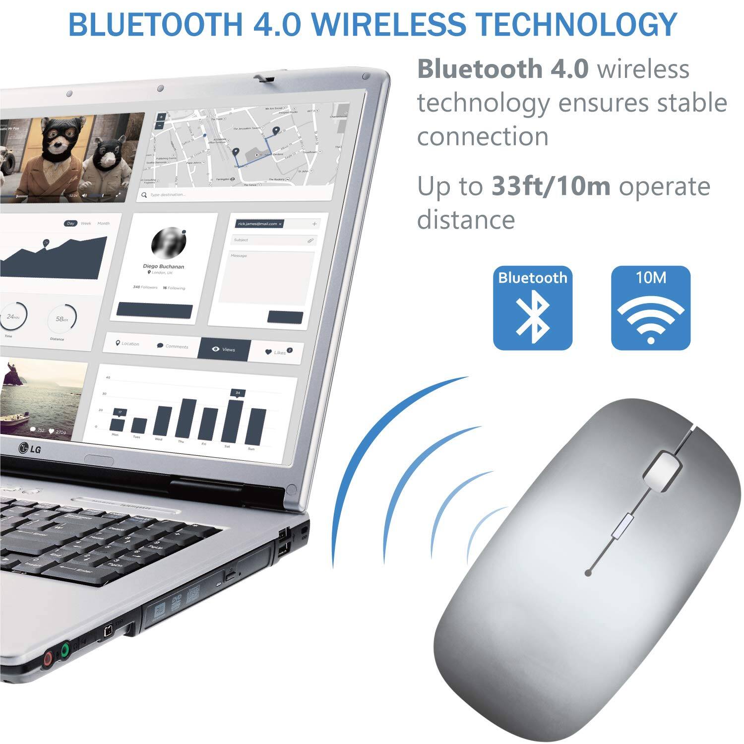 BLUETOOTH 4.0 WIRELESS TECHNOLOGY

Bluetooth 4.0 wireless technology ensures stable connection

Up to 33ft/10m operate distance

Bluetooth 10M