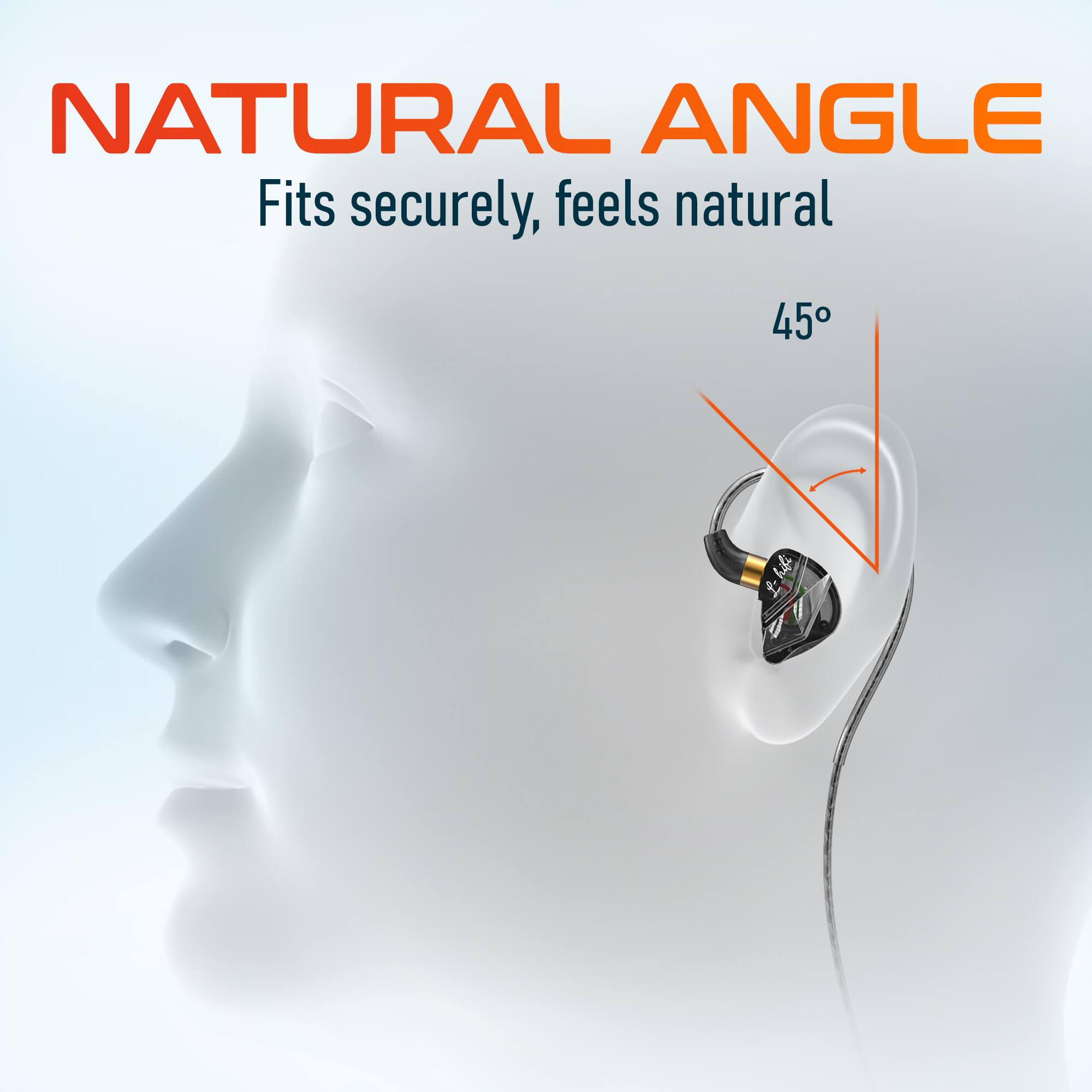 NATURAL ANGLE  
Fits securely, feels natural  
45°