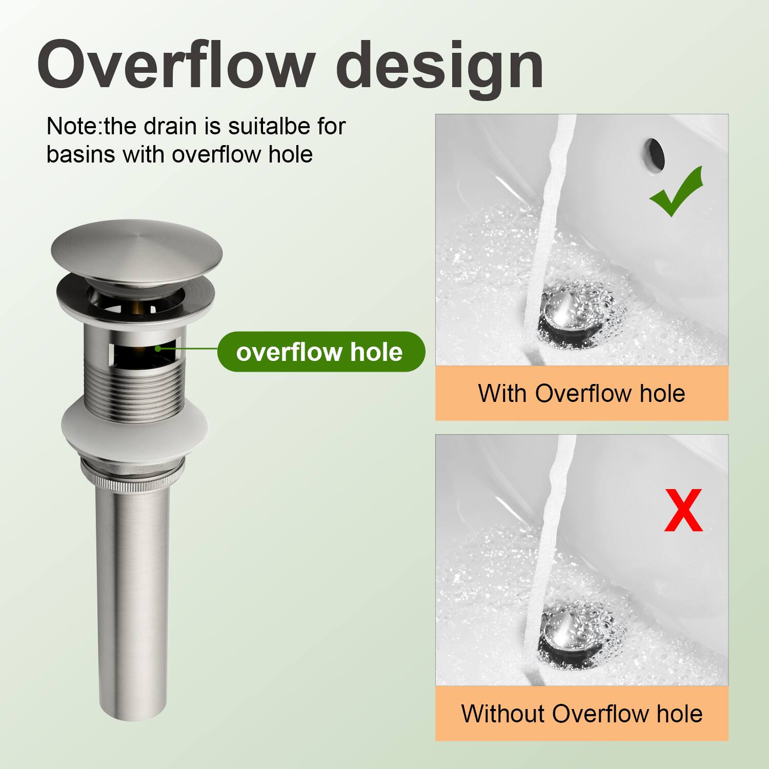 Overflow design

Note: the drain is suitable for basins with overflow hole

With Overflow hole

Without Overflow hole