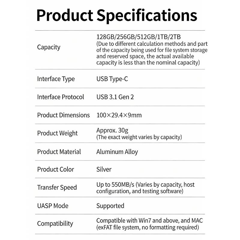 Product Specifications

- **Capacity:** 128GB/256GB/512GB/1TB/2TB  
  (Due to different calculation methods and part of the capacity being used for file system storage and reserved space, the actual available capacity is less than the nominal capacity)

- **Interface Type:** USB Type-C

- **Interface Protocol:** USB 3.1 Gen 2

- **Product Dimensions:** 100 x 29.4 x 9mm

- **Product Weight:** Approx. 30g  
  (The exact weight varies by capacity)

- **Product Material:** Aluminum Alloy

- **Product Color:** Silver

- **Transfer Speed:** Up to 550MB/s  
  (Varies by capacity, host configuration, and testing software)

- **UASP Mode:** Supported

- **Compatibility:** Compatible with Win7 and above, and MAC  
  (exFAT file system, no formatting required)