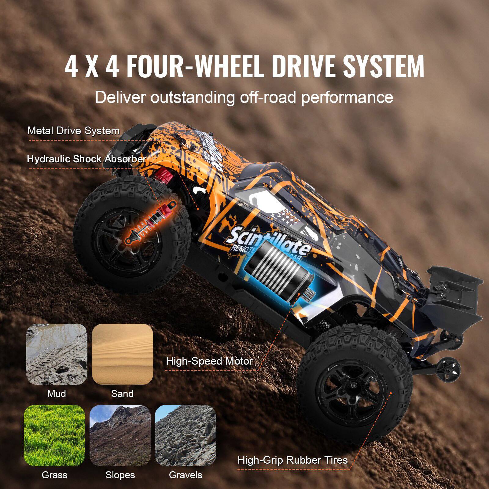 4 X 4 FOUR-WHEEL DRIVE SYSTEM  
Deliver outstanding off-road performance  

Metal Drive System  
Hydraulic Shock Absorber  

High-Speed Motor  
High-Grip Rubber Tires  

Mud  
Sand  
Grass  
Slopes  
Gravels