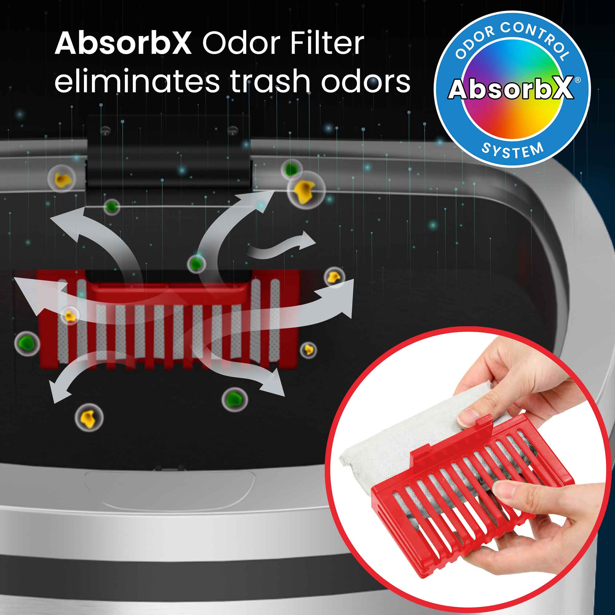 AbsorbX Odor Filter eliminates trash odors

AbsorbX Odor Control System