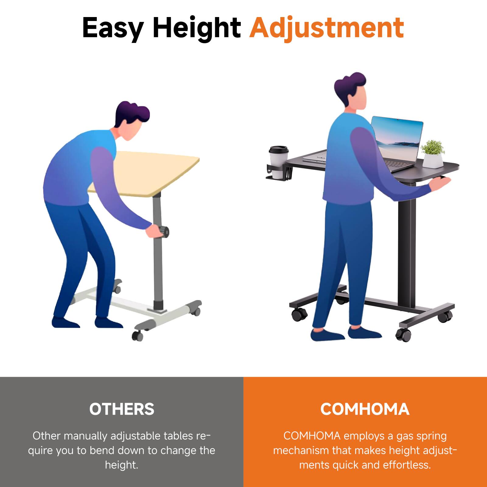 Easy Height Adjustment

OTHERS
Other manually adjustable tables require you to bend down to change the height.

COMHOMA
COMHOMA employs a gas spring mechanism that makes height adjustments quick and effortless.