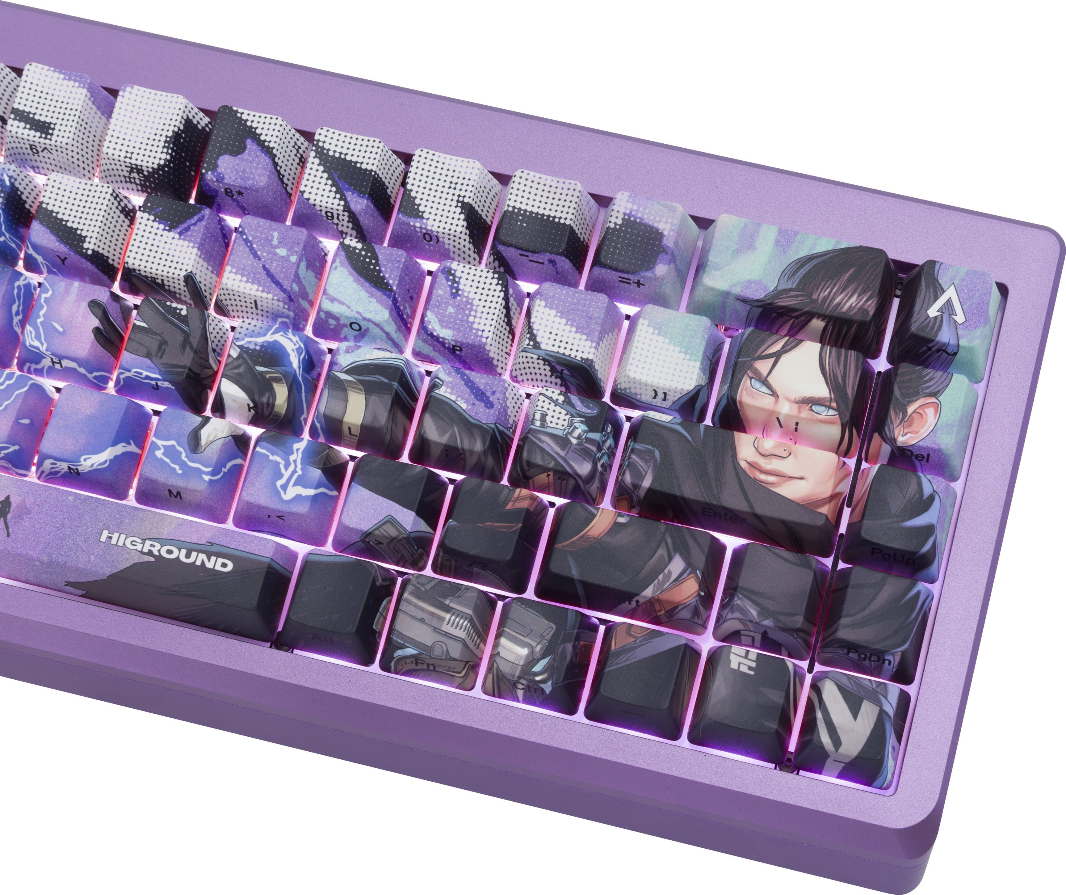 B = Enter, O = Shift, M = Control, and J = Alt.