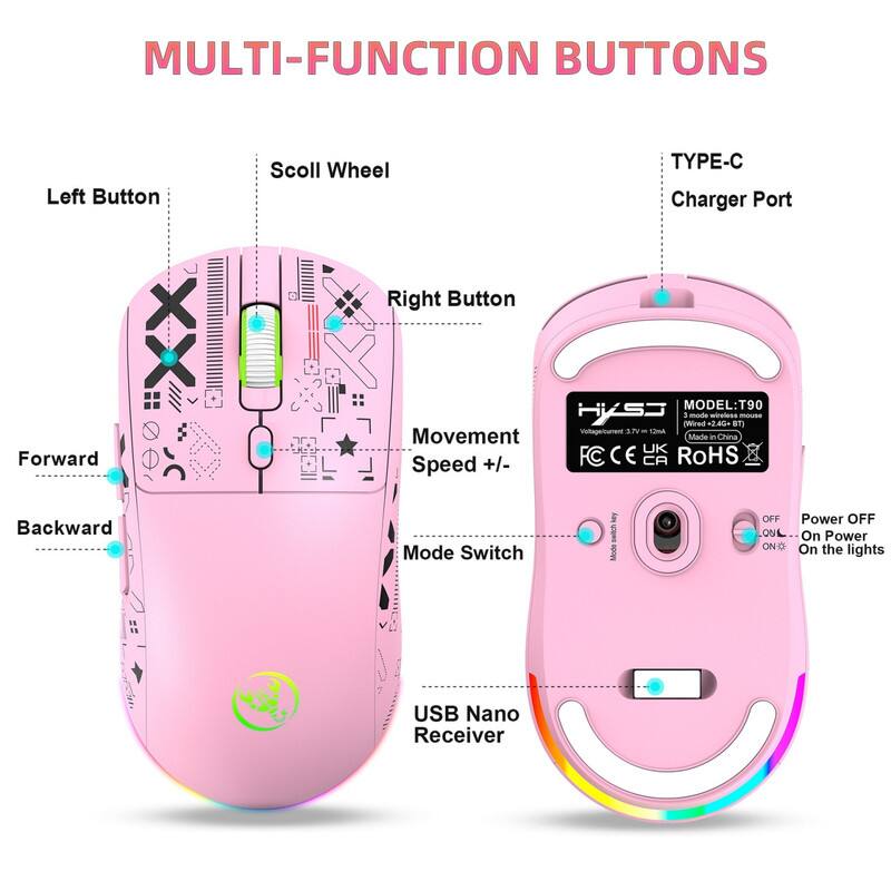 MULTI-FUNCTION BUTTONS

- Left Button
- Scroll Wheel
- Right Button
- Movement Speed +/- (Forward, Backward)
- Mode Switch
- USB Nano Receiver

TYPE-C Charger Port

MODEL: T90

- Voltage: 3.7V
- Made in China
- Wired + 2.4G + BT
- Power OFF
- On Power
- On the lights

FC CE RoHS
