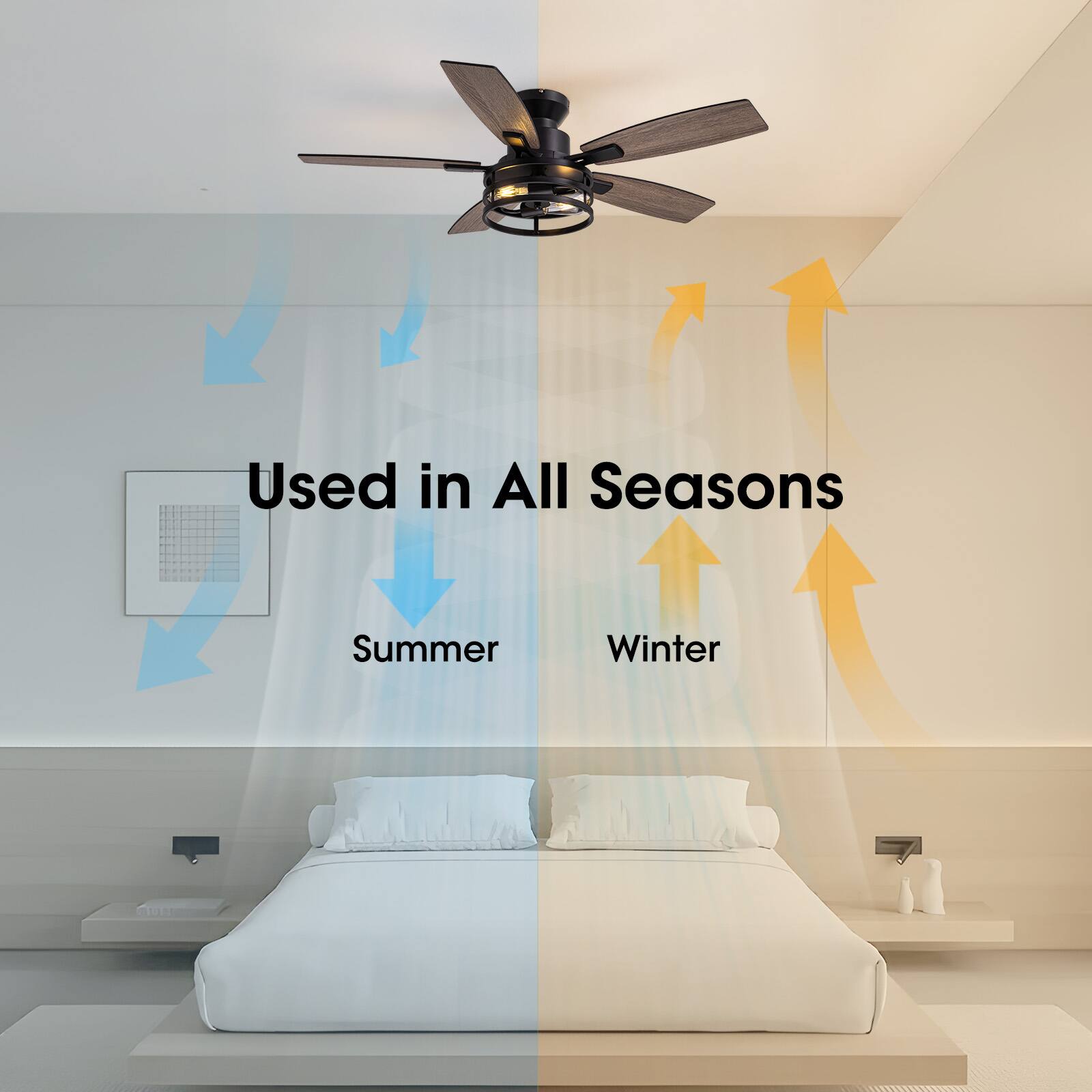 Used in All Seasons

Summer

Winter