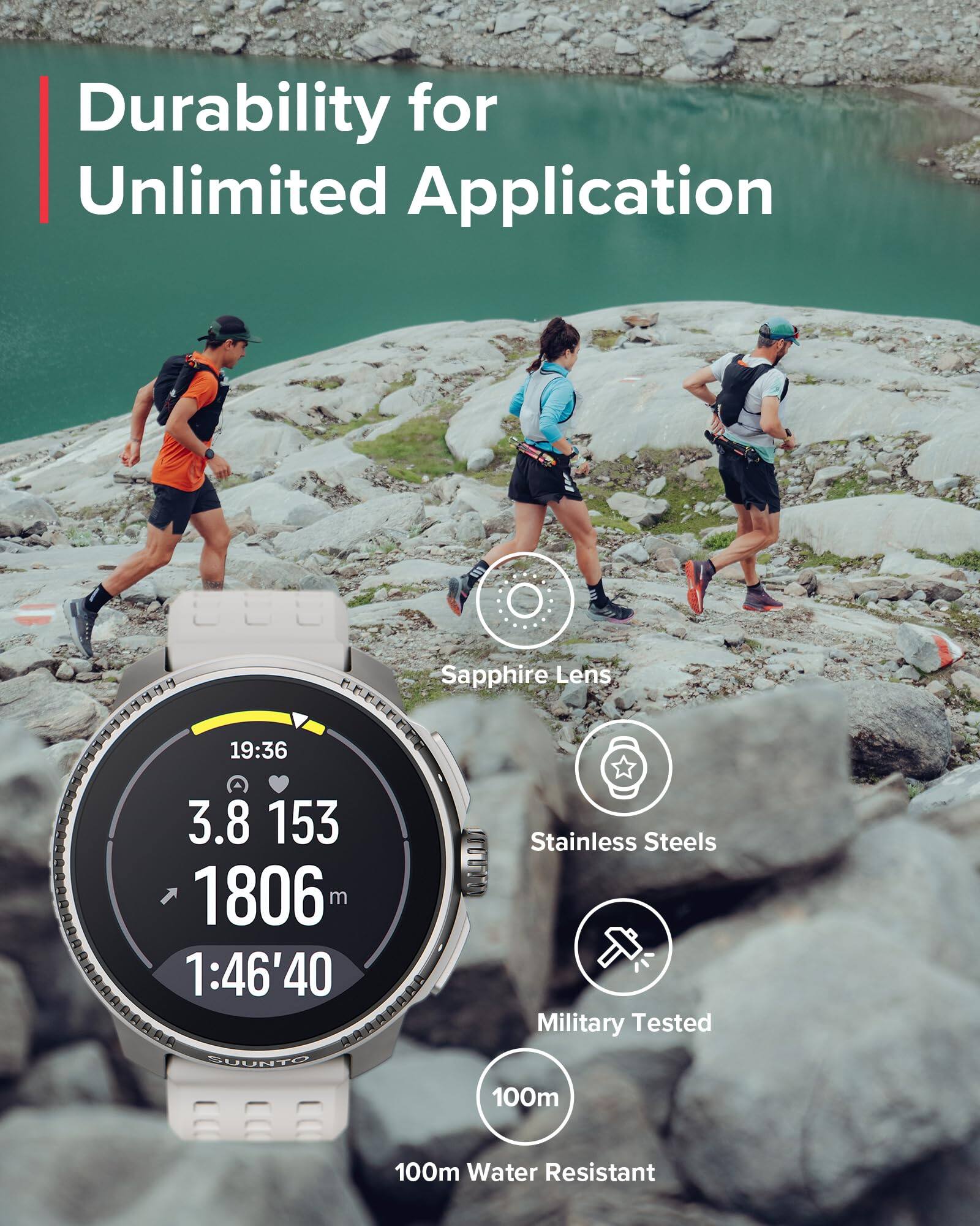 Durability for Unlimited Application  
Sapphire Lens  
Stainless Steels  
Military Tested  
100m Water Resistant