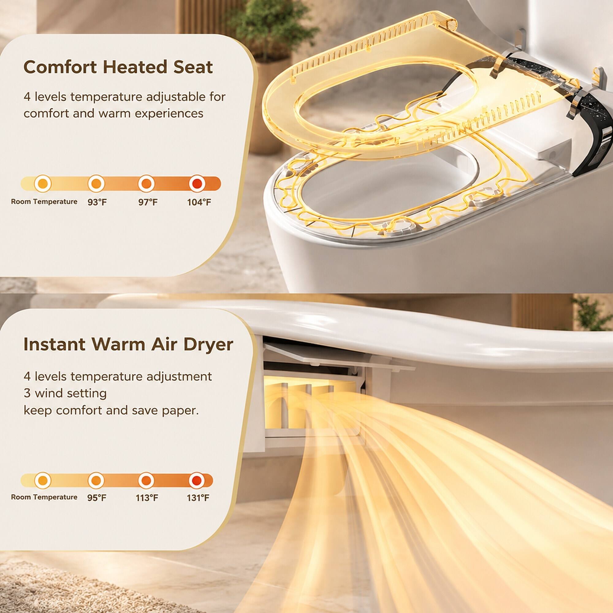 Comfort Heated Seat  
4 levels temperature adjustable for comfort and warm experiences  
Room Temperature 93°F  
97°F  
104°F  

Instant Warm Air Dryer  
4 levels temperature adjustment  
3 wind setting keep comfort and save paper.  
Room Temperature 95°F  
113°F  
131°F