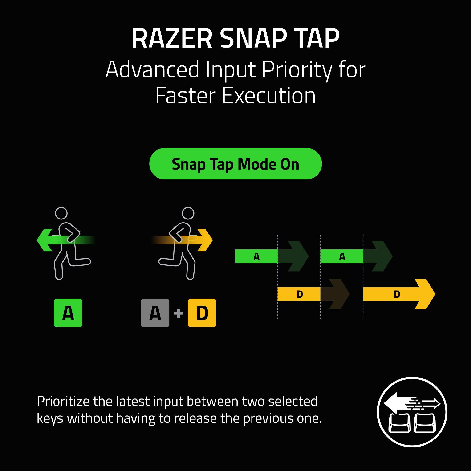 RAZER SNAP TAP  
Advanced Input Priority for Faster Execution  

Snap Tap Mode On  

Prioritize the latest input between two selected keys without having to release the previous one.