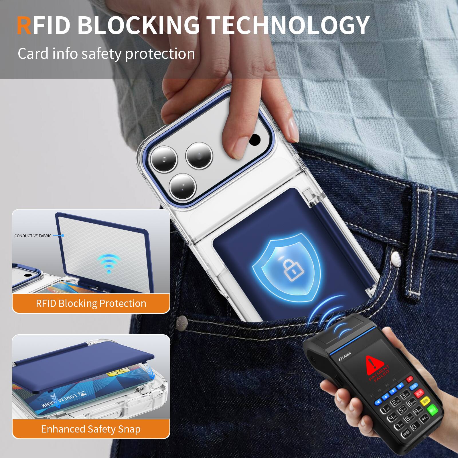 RFID BLOCKING TECHNOLOGY  
Card info safety protection  

CONDUCTIVE FABRIC  
RFID Blocking Protection  

Enhanced Safety Snap