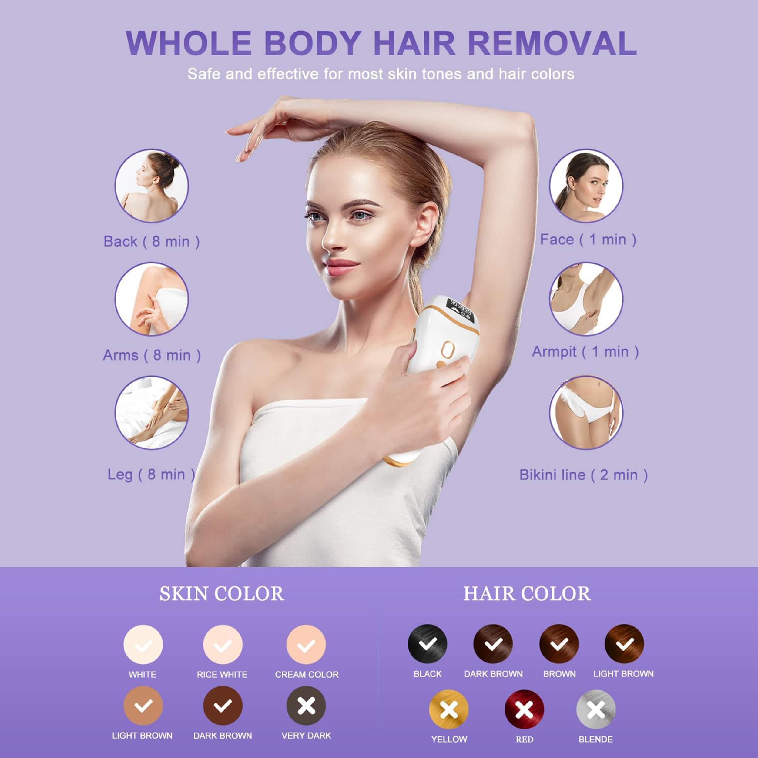 Trexonic Laser Hair Removal for Women and Men, IPL Hair Removal