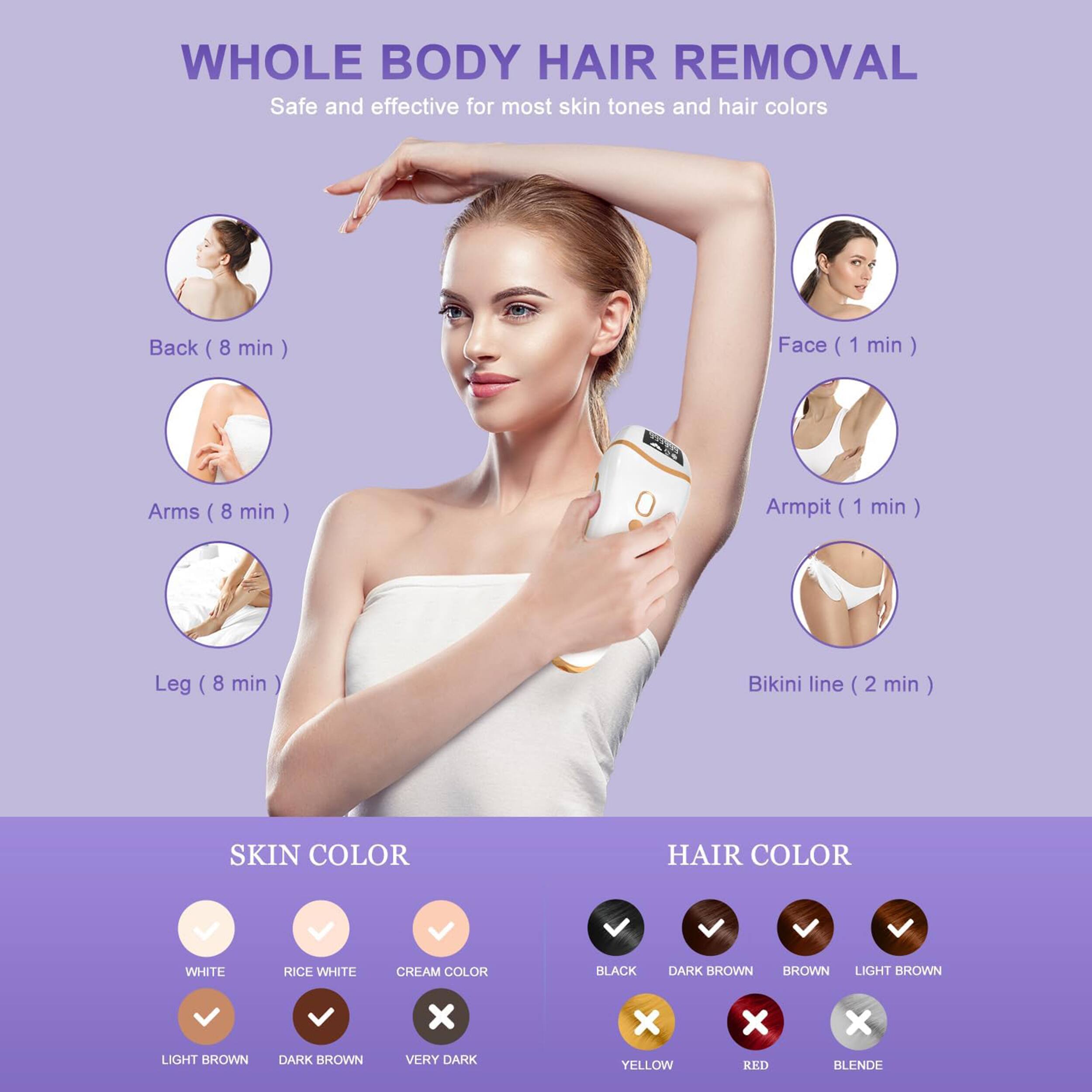 **WHOLE BODY HAIR REMOVAL**  
Safe and effective for most skin tones and hair colors

- Back (8 min)
- Face (1 min)
- Arms (8 min)
- Armpit (1 min)
- Leg (8 min)
- Bikini line (2 min)

**SKIN COLOR**  
- WHITE
- RICE WHITE
- CREAM COLOR
- LIGHT BROWN
- DARK BROWN
- VERY DARK

**HAIR COLOR**  
- BLACK
- DARK BROWN
- BROWN
- LIGHT BROWN
- YELLOW
- RED
- BLEND