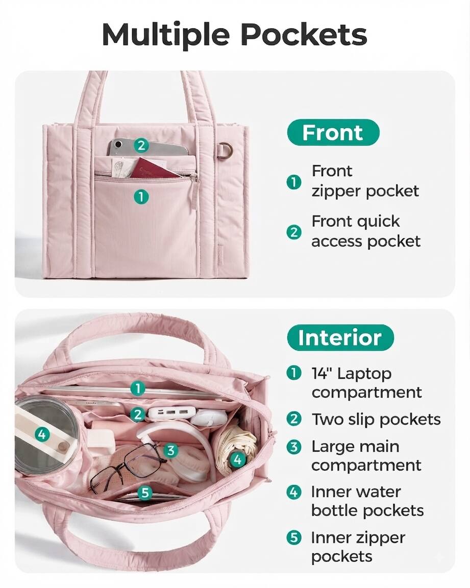Multiple Pockets

Front
1. Front zipper pocket
2. Front quick access pocket

Interior
1. 14" Laptop compartment
2. Two slip pockets
3. Large main compartment
4. Inner water bottle pockets
5. Inner zipper pockets
