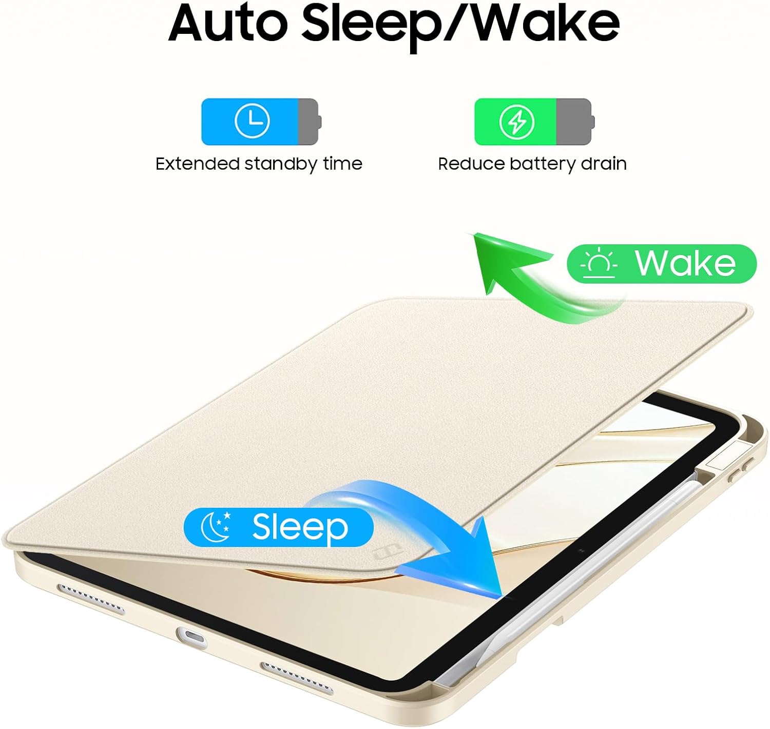 Auto Sleep/Wake

Extended standby time
Reduce battery drain

Wake
Sleep
