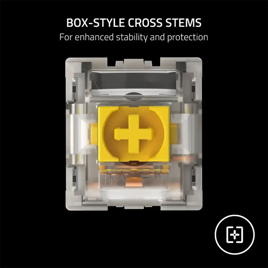 BOX-STYLE CROSS STEMS For enhanced stability and protection