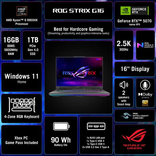 AMD Ryzen 9 9955HX Processor  
16GB DDR5 5600MHz RAM  
1TB PCIe Gen 4.0 SSD  
NVIDIA GeForce RTX 5070 Laptop GPU  
2.5K 300Hz ROG Nebula Display  
16" Display  
Windows 11 Home  
4-Zone RGB Keyboard  
Xbox PC Game Pass Included  
90 Wh Battery Life  
1x RJ45 LAN Port  
1x Type-C USB 4  
1x Type-C USB 4  
2x USB 3.2 Gen 2 Type-A  
2 Speakers with Smart Amp  
Dolby Atmos Hi-Res Audio  
ROG Intelligent Cooling