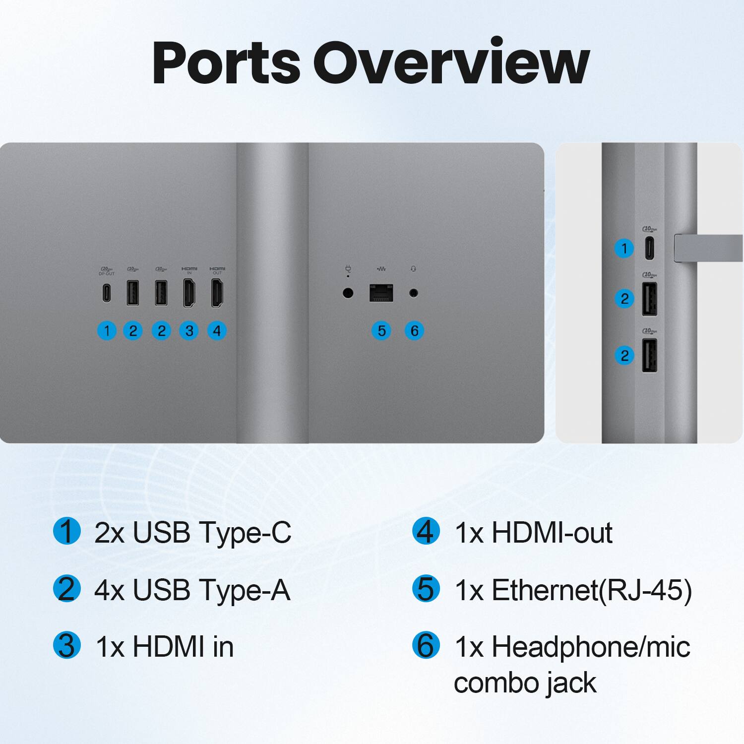 Ports Overview

1. 2x USB Type-C
2. 4x USB Type-A
3. 1x HDMI in
4. 1x HDMI-out
5. 1x Ethernet (RJ-45)
6. 1x Headphone/mic combo jack