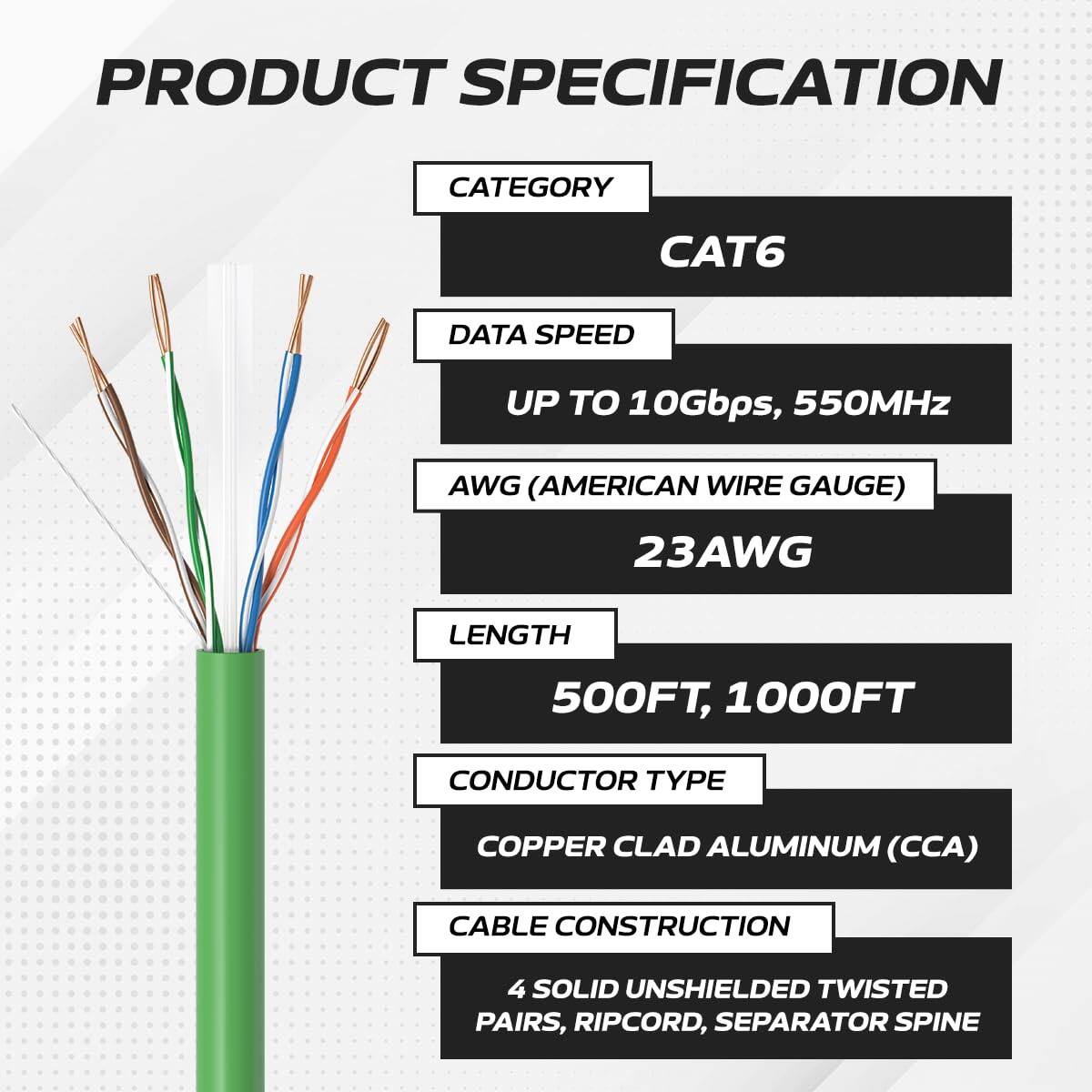 PRODUCT SPECIFICATION

CATEGORY: CAT6

DATA SPEED: UP TO 10Gbps, 550MHz

AWG (AMERICAN WIRE GAUGE): 23AWG

LENGTH: 500FT, 1000FT

CONDUCTOR TYPE: COPPER CLAD ALUMINUM (CCA)

CABLE CONSTRUCTION: 4 SOLID UNSHIELDED TWISTED PAIRS, RIPCORD, SEPARATOR SPINE