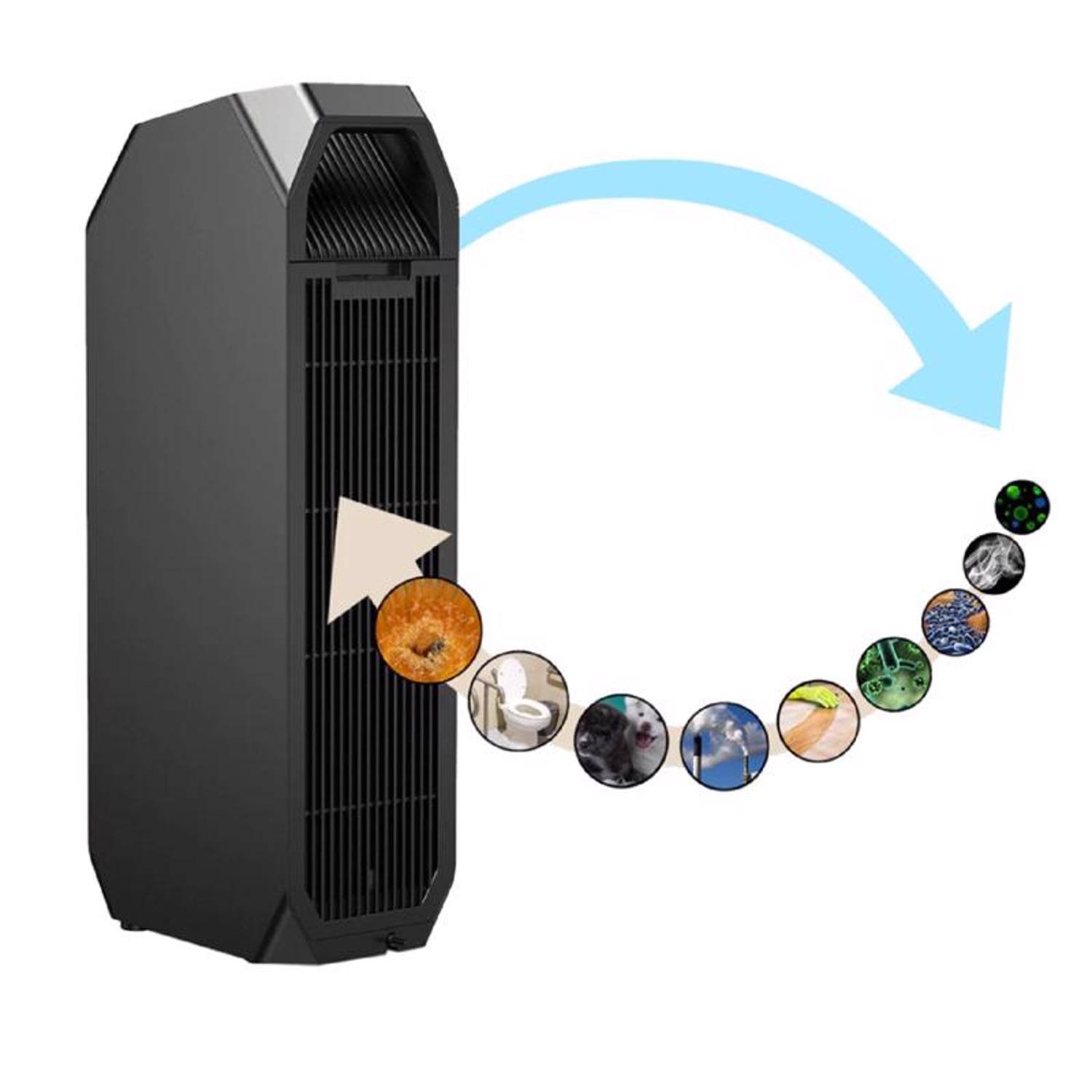 Angle. Perfect Aire - Perfect Aire Carbon True HEPA Air Purifier 222 sq ft.