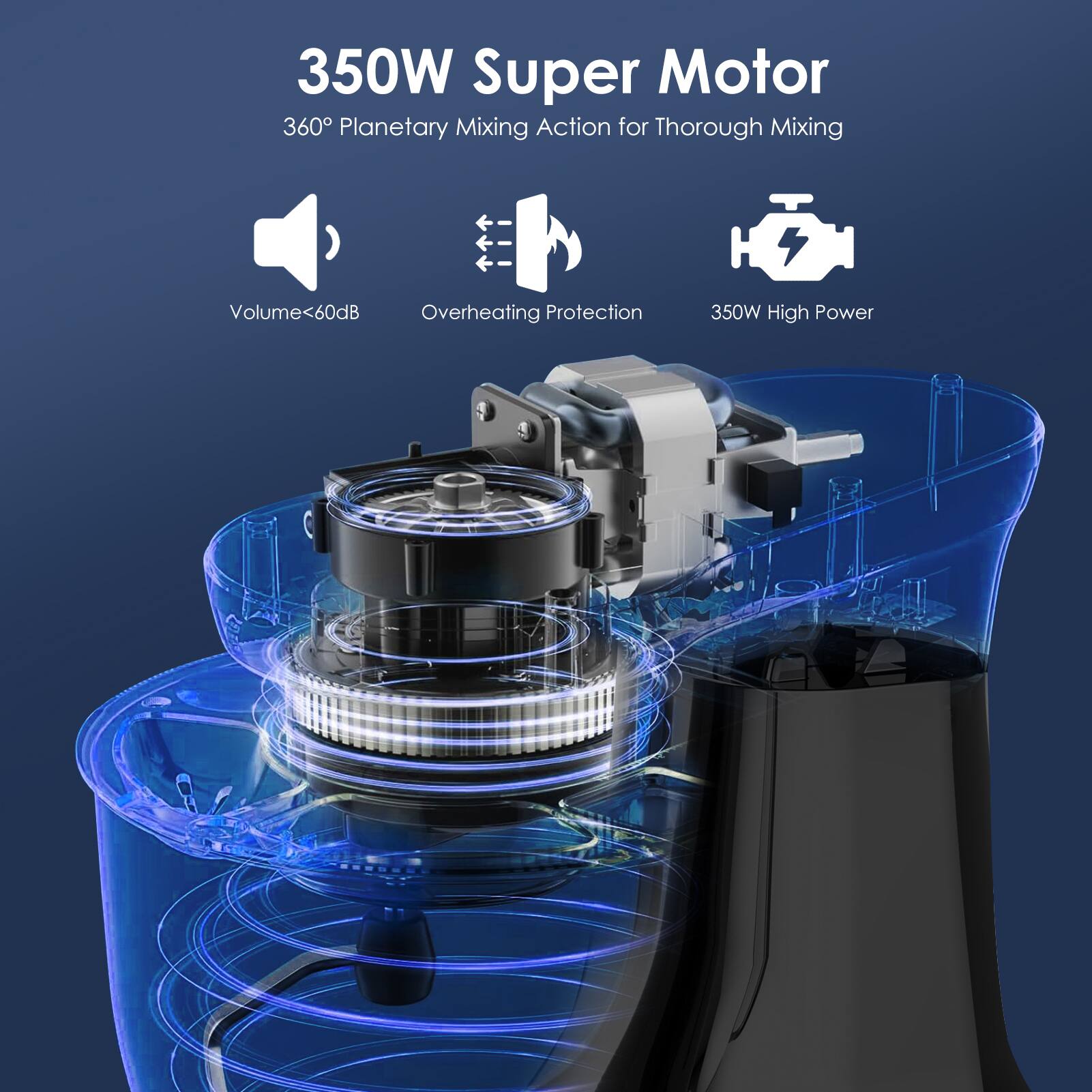 350W Super Motor  
360° Planetary Mixing Action for Thorough Mixing  
Volume < 60dB  
Overheating Protection  
350W High Power
