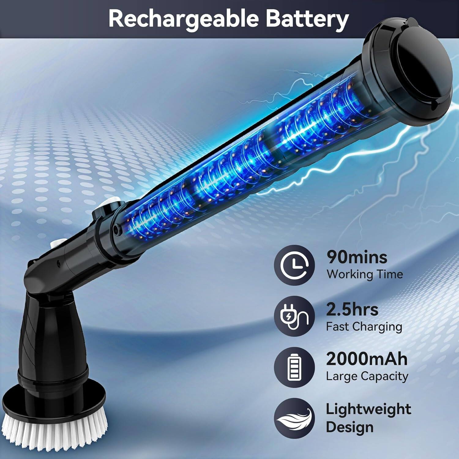 Rechargeable Battery

- 90mins Working Time
- 2.5hrs Fast Charging
- 2000mAh Large Capacity
- Lightweight Design