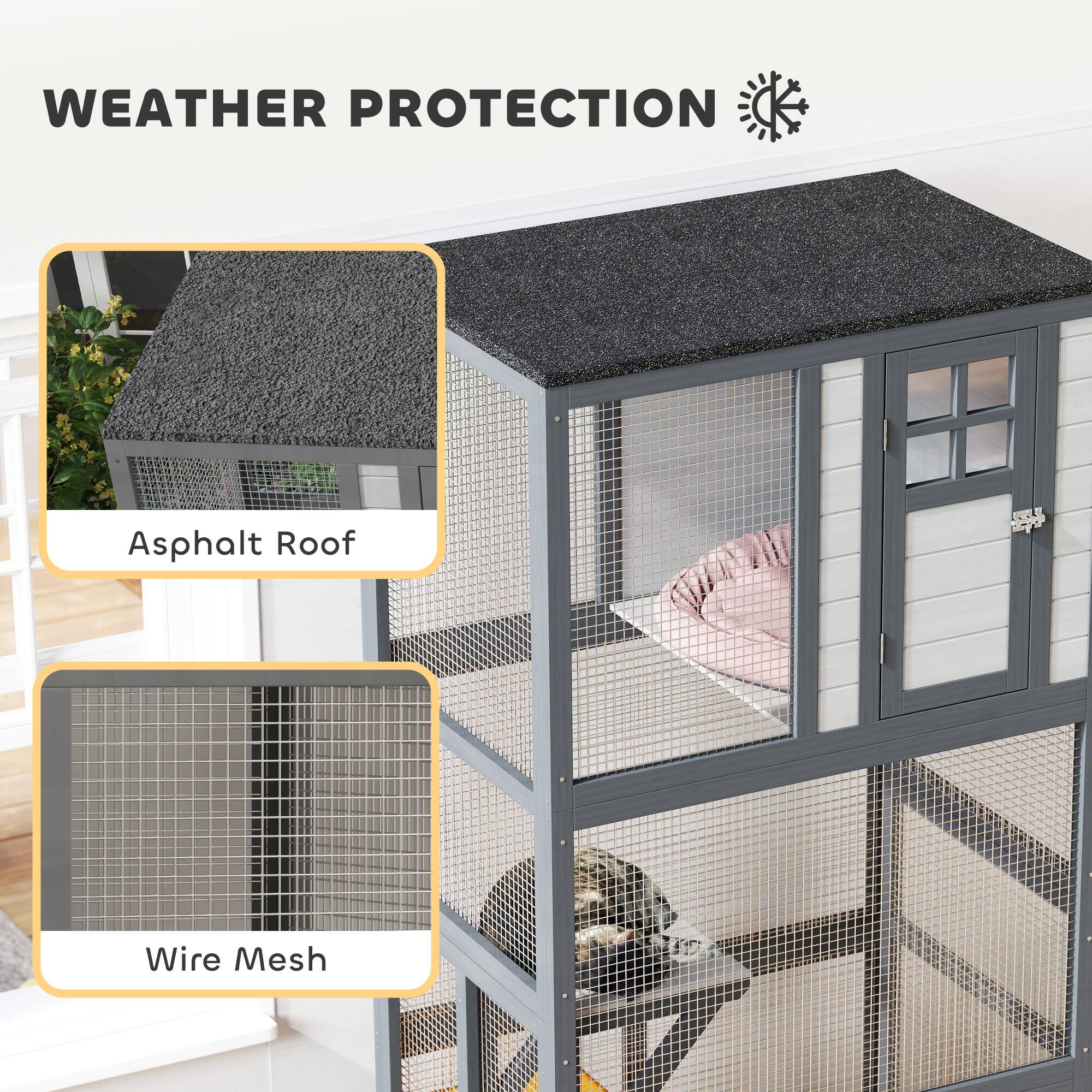 WEATHER PROTECTION

Asphalt Roof

Wire Mesh