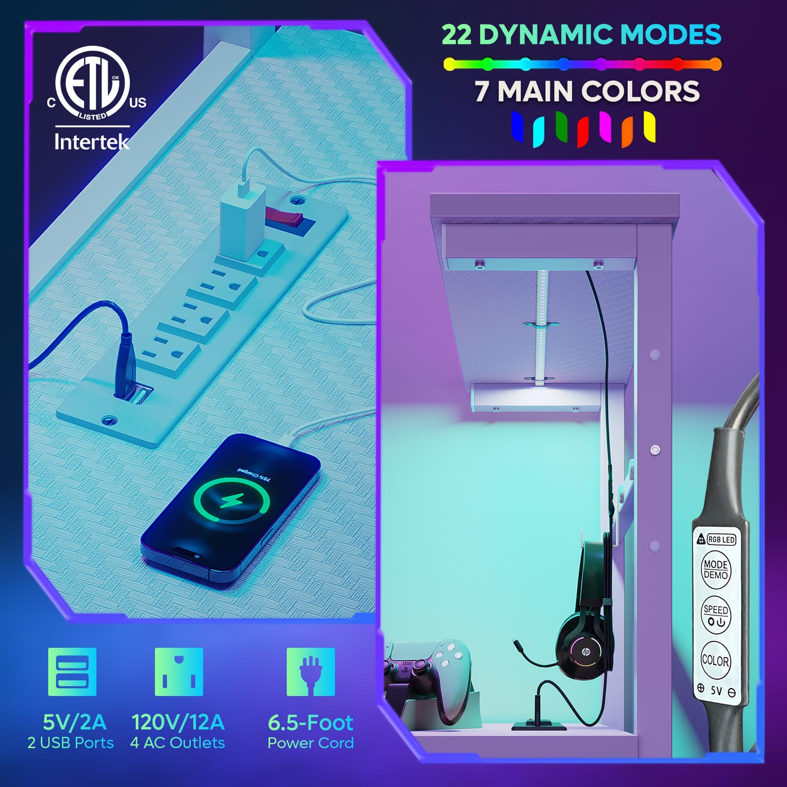 The text on the image is grouped and corrected as follows:
"22 Dynamic Modes, 7 Main Colors, 5V/2A, 120V/12A, 6.5-Foot, 2 USB Ports, 4 AC Outlets, Power Cord."