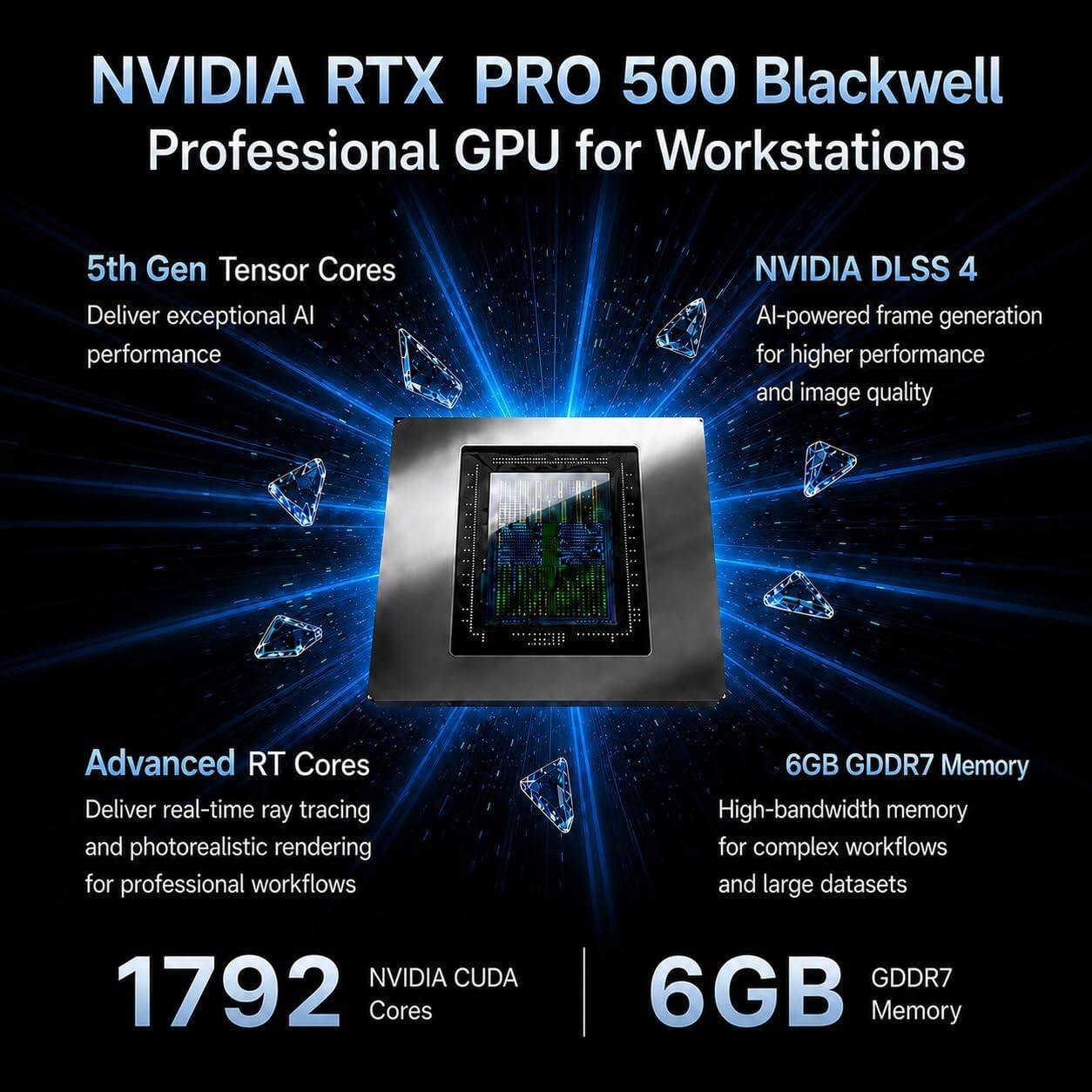 HP Upgraded ZBook X G1i 16