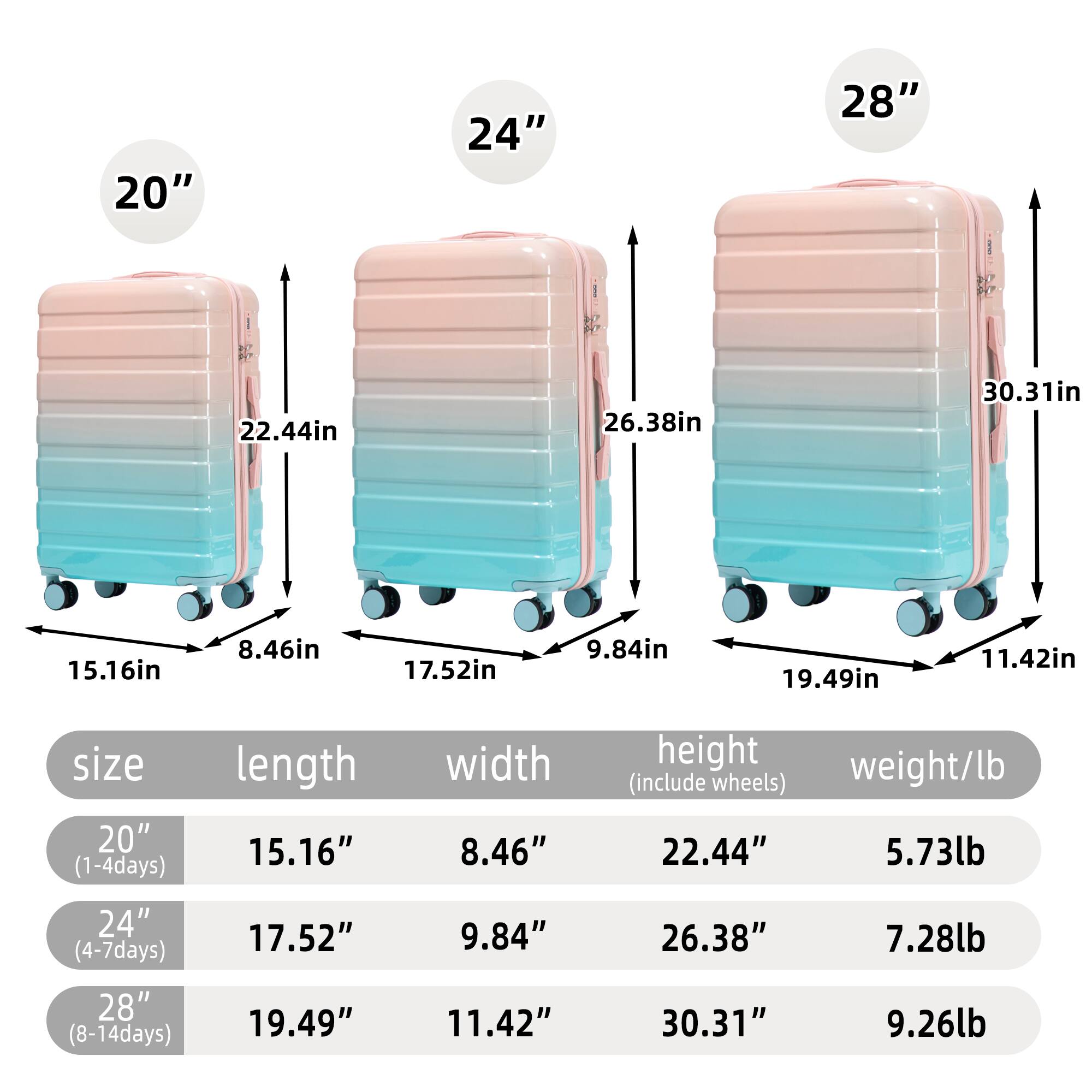 Z Edge 3 Piece Hardshell Luggage Set (20", 24", 28"), Expandable ...
