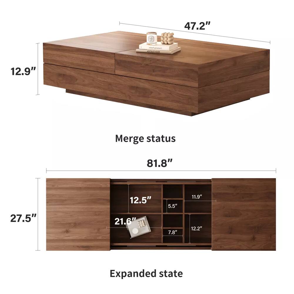 1. Merge status
2. Expanded state