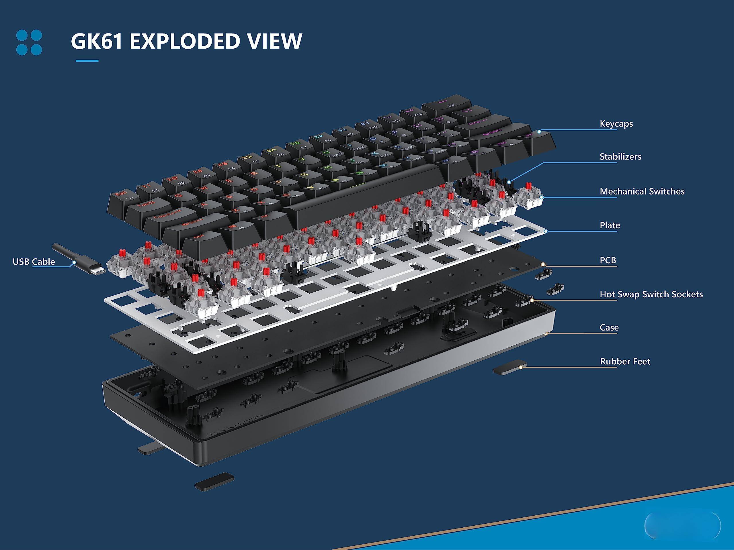 GK61 EXPLODED VIEW

- USB Cable
- Keycaps
- Stabilizers
- Mechanical Switches
- Plate
- PCB
- Hot Swap Switch Sockets
- Case
- Rubber Feet