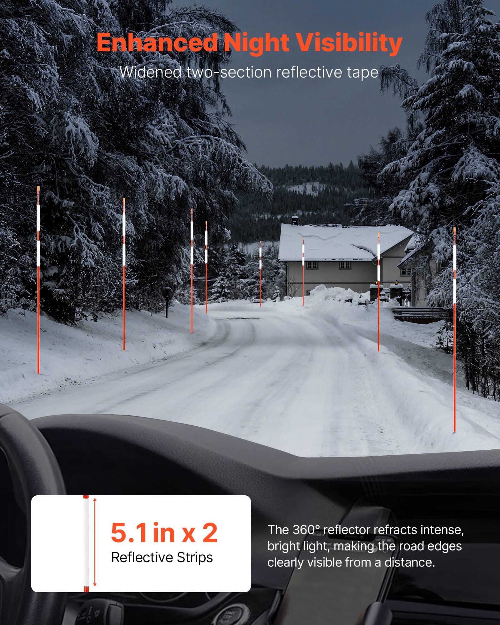 Enhanced Night Visibility  
Widened two-section reflective tape  

5.1 in x 2 Reflective Strips  

The 360° reflector refracts intense, bright light, making the road edges clearly visible from a distance.